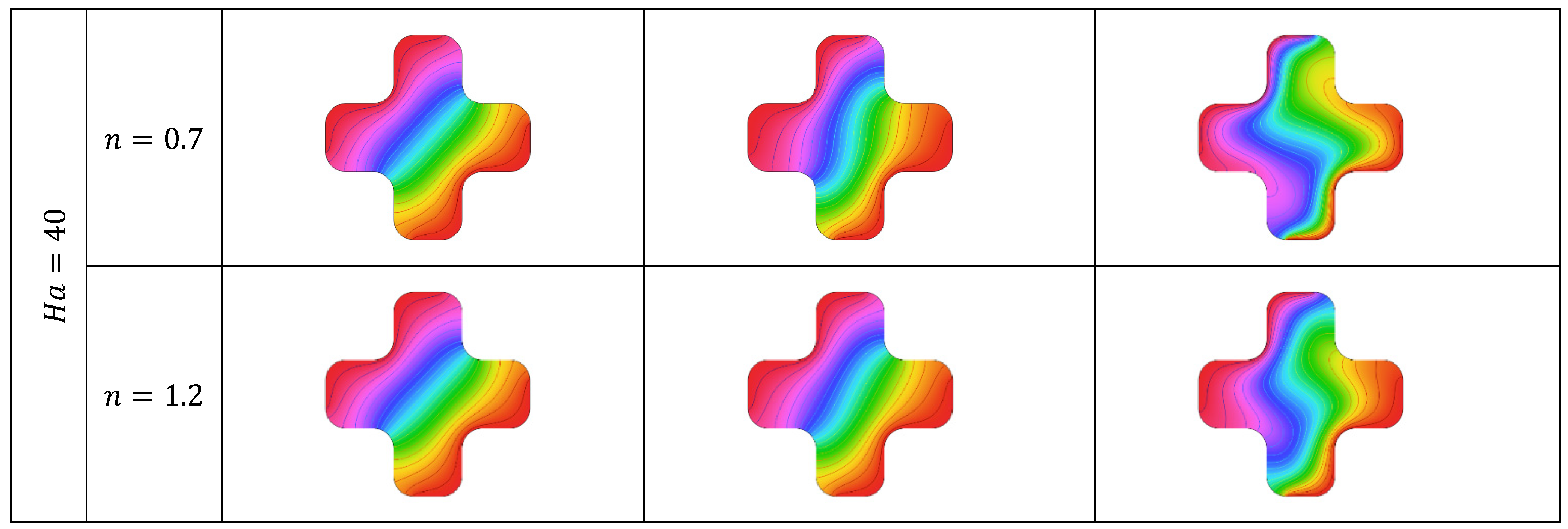 Applsci 13 11042 g006b