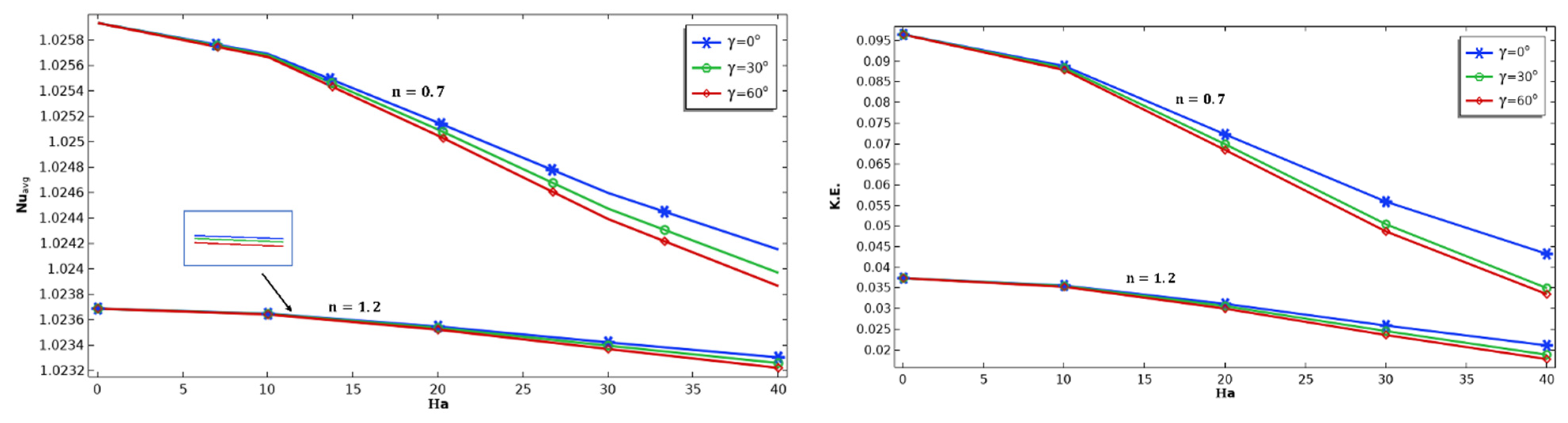 Applsci 13 11042 g007