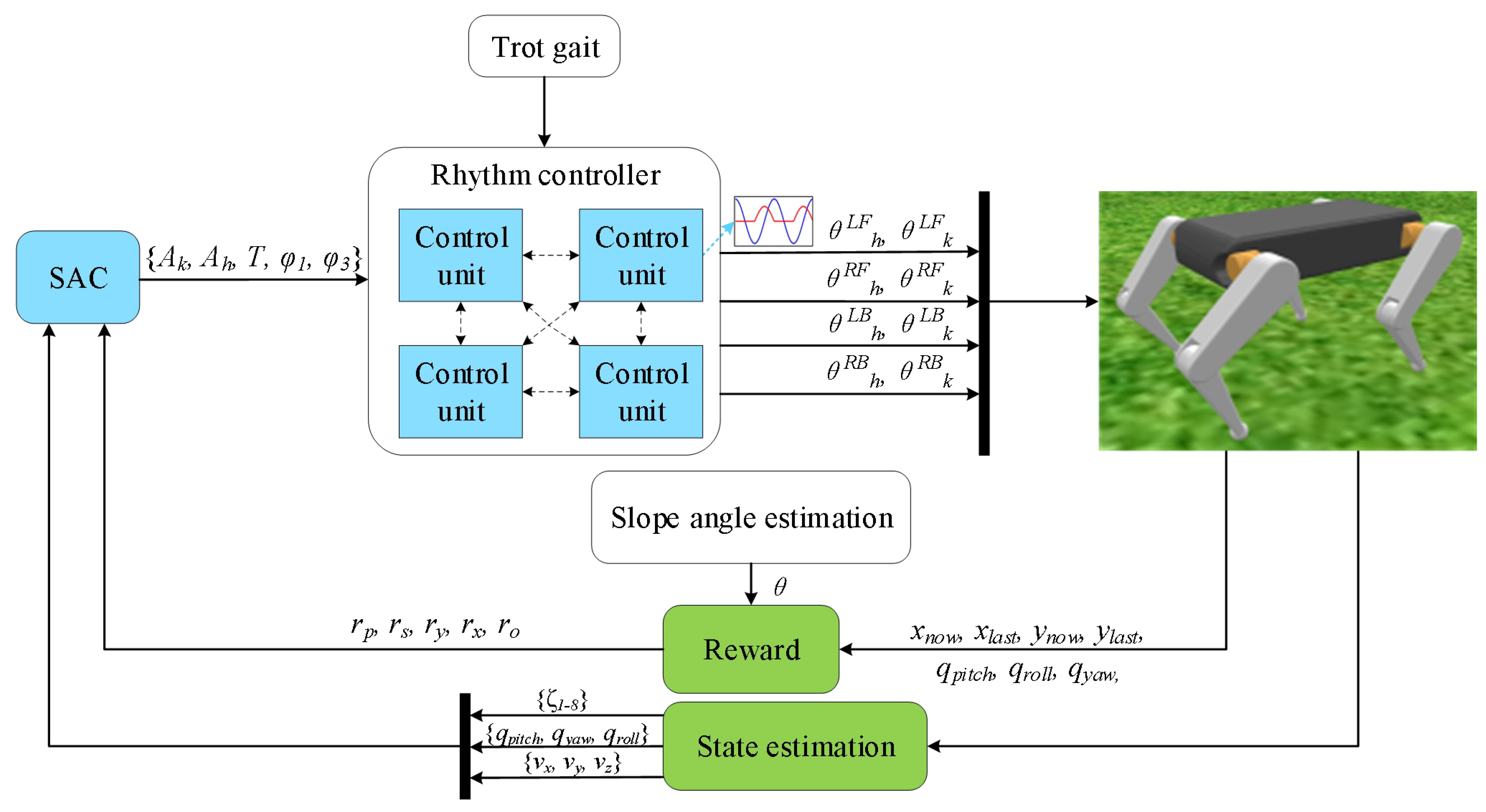 Applsci 13 11045 g003