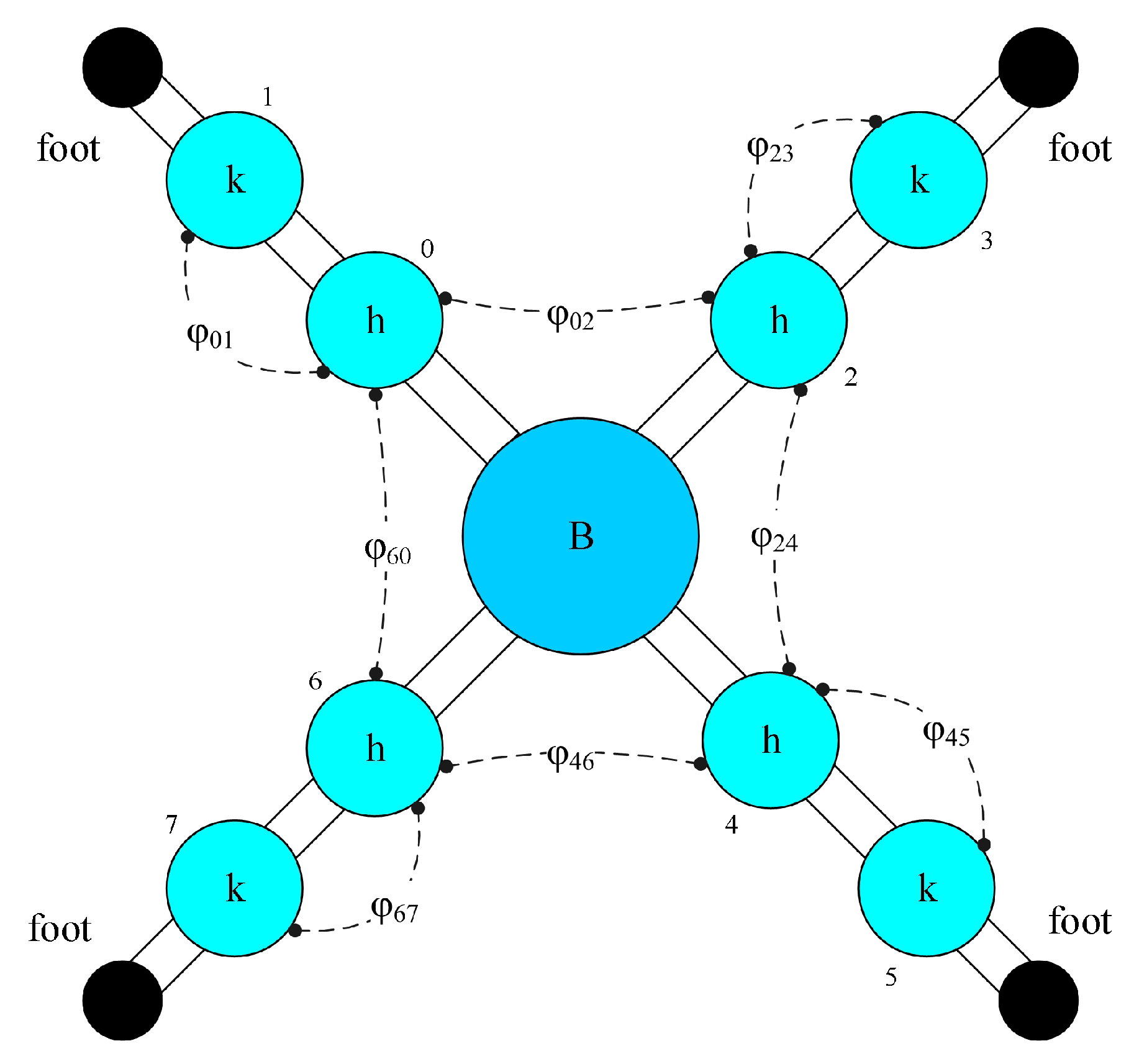 Applsci 13 11045 g005