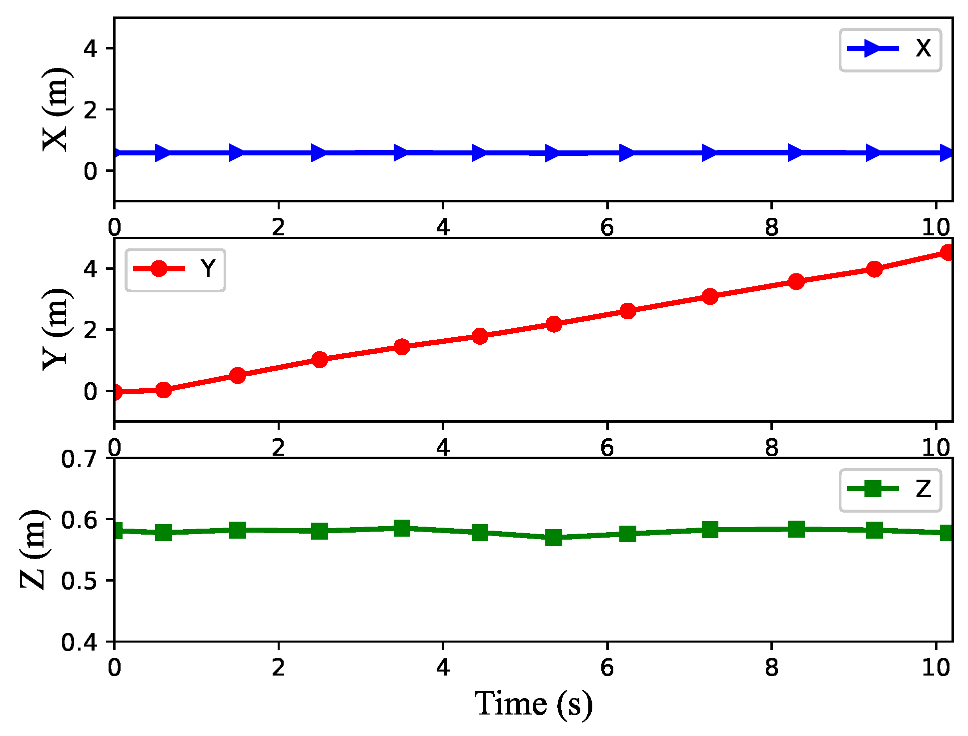 Applsci 13 11045 g008
