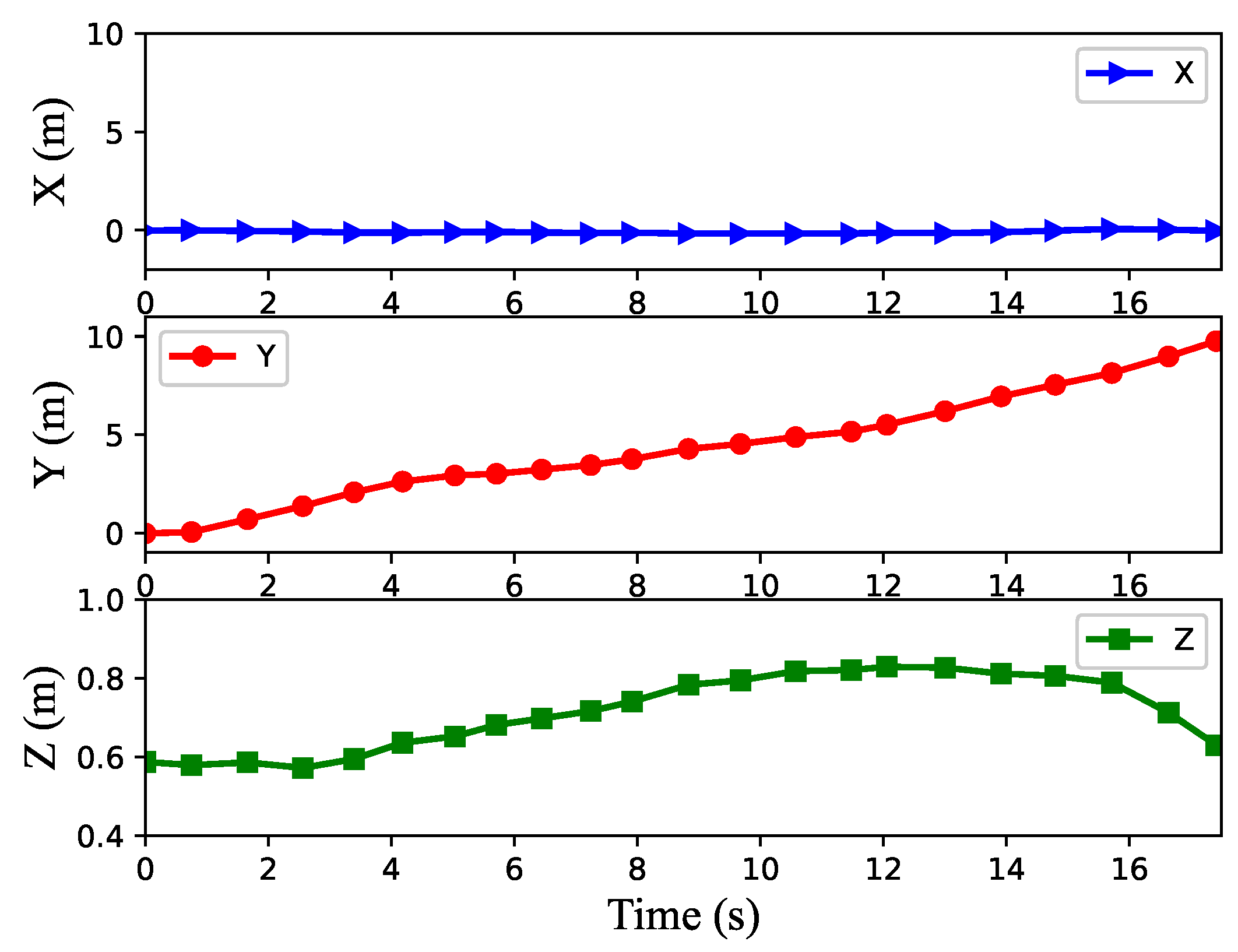 Applsci 13 11045 g012