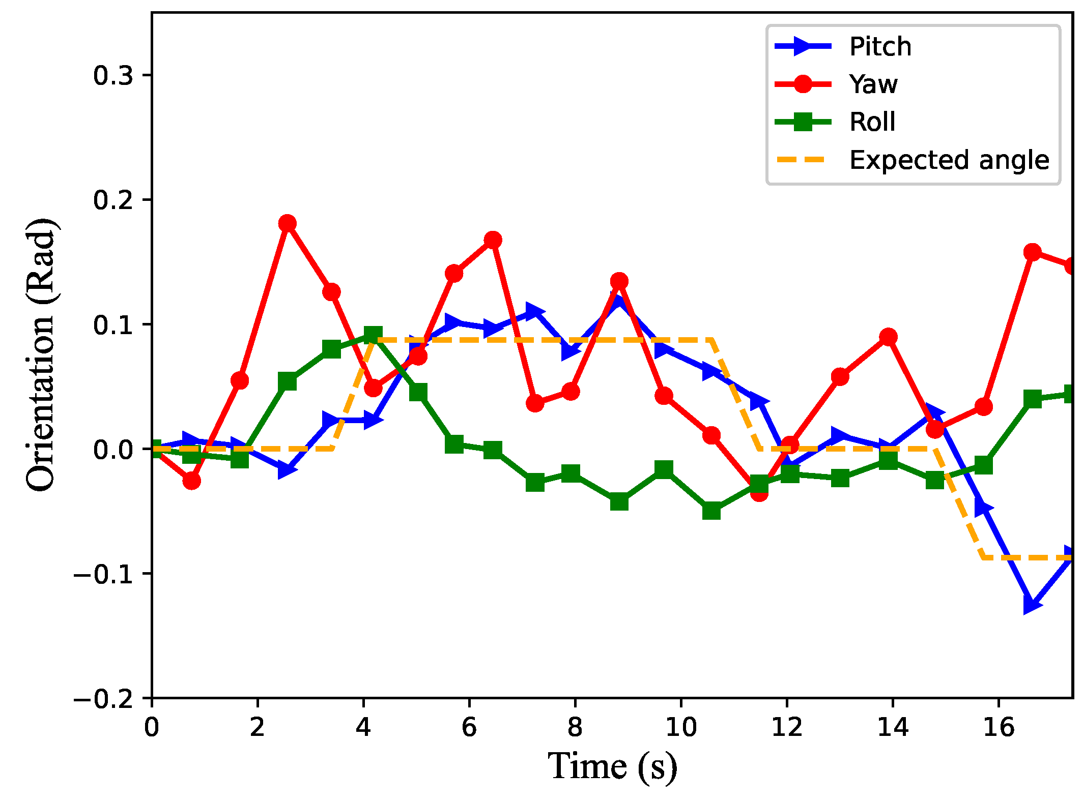 Applsci 13 11045 g013