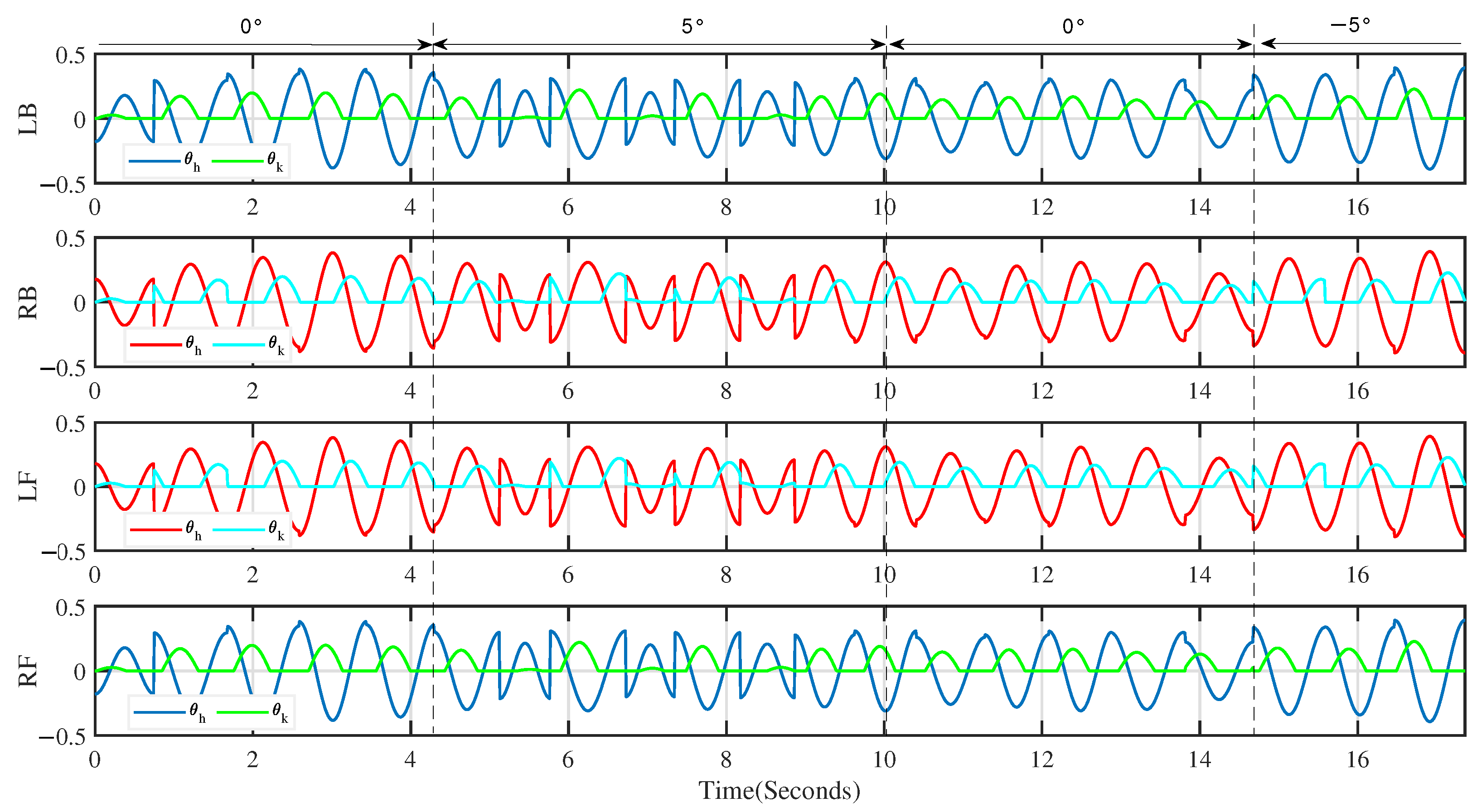 Applsci 13 11045 g014