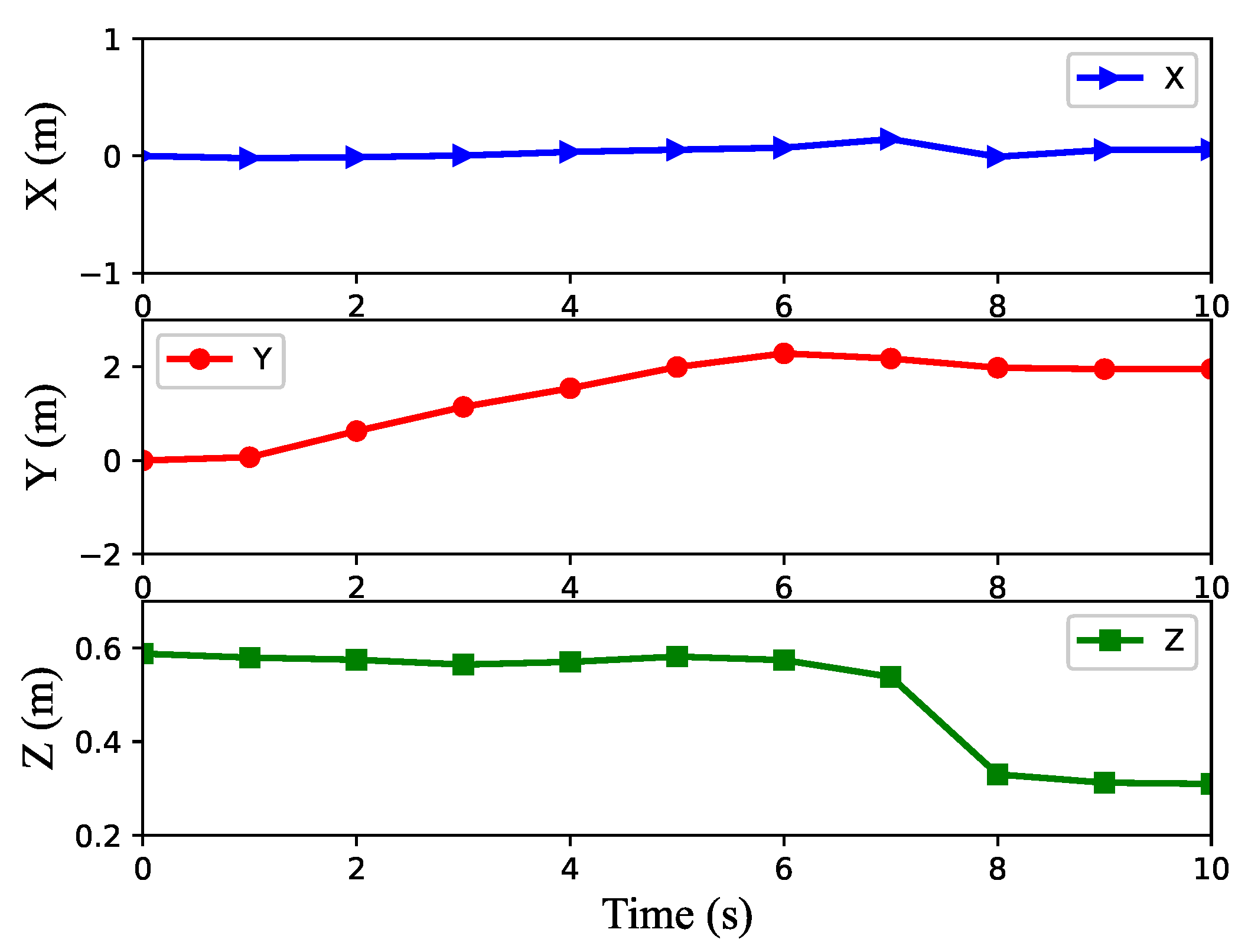 Applsci 13 11045 g015