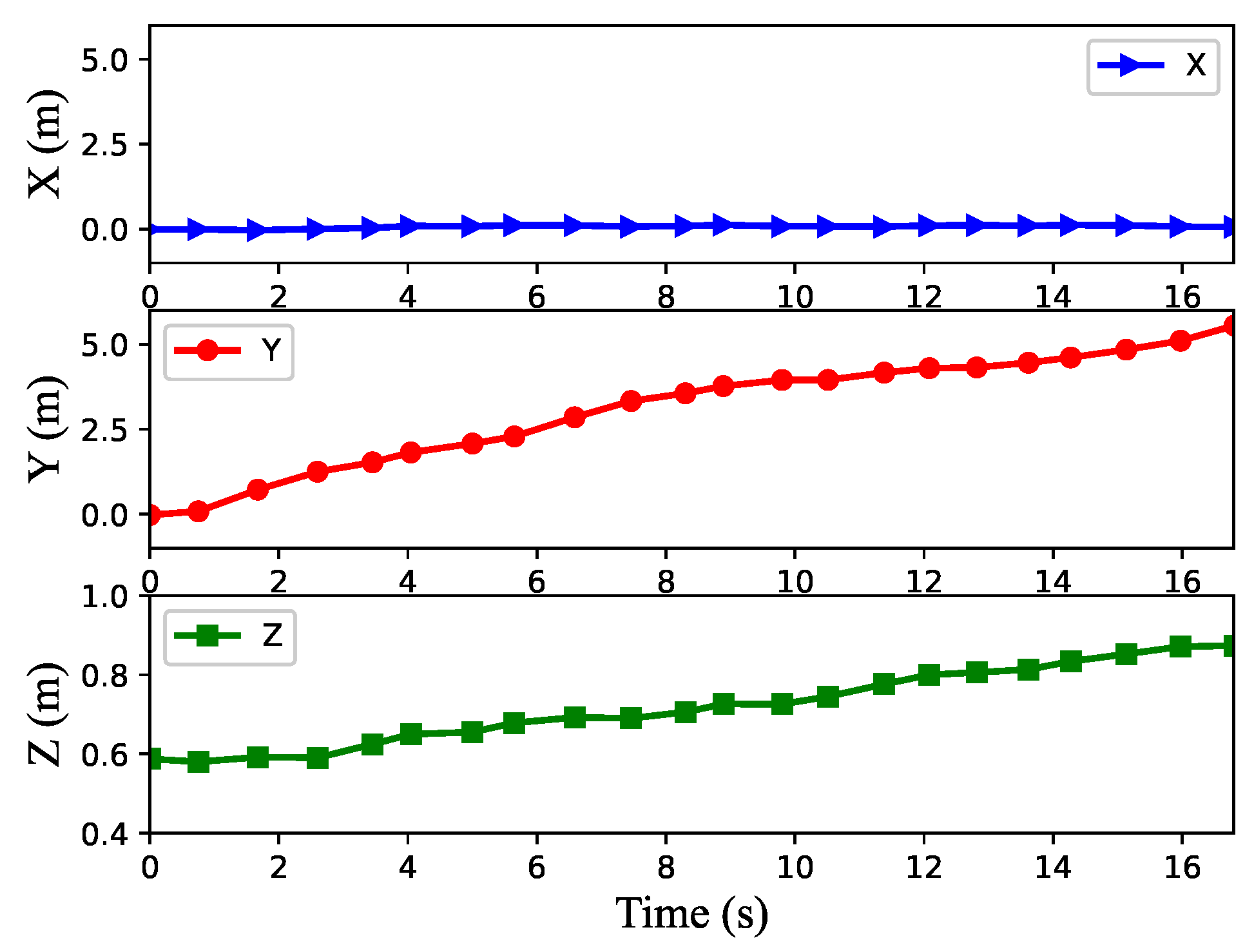 Applsci 13 11045 g017