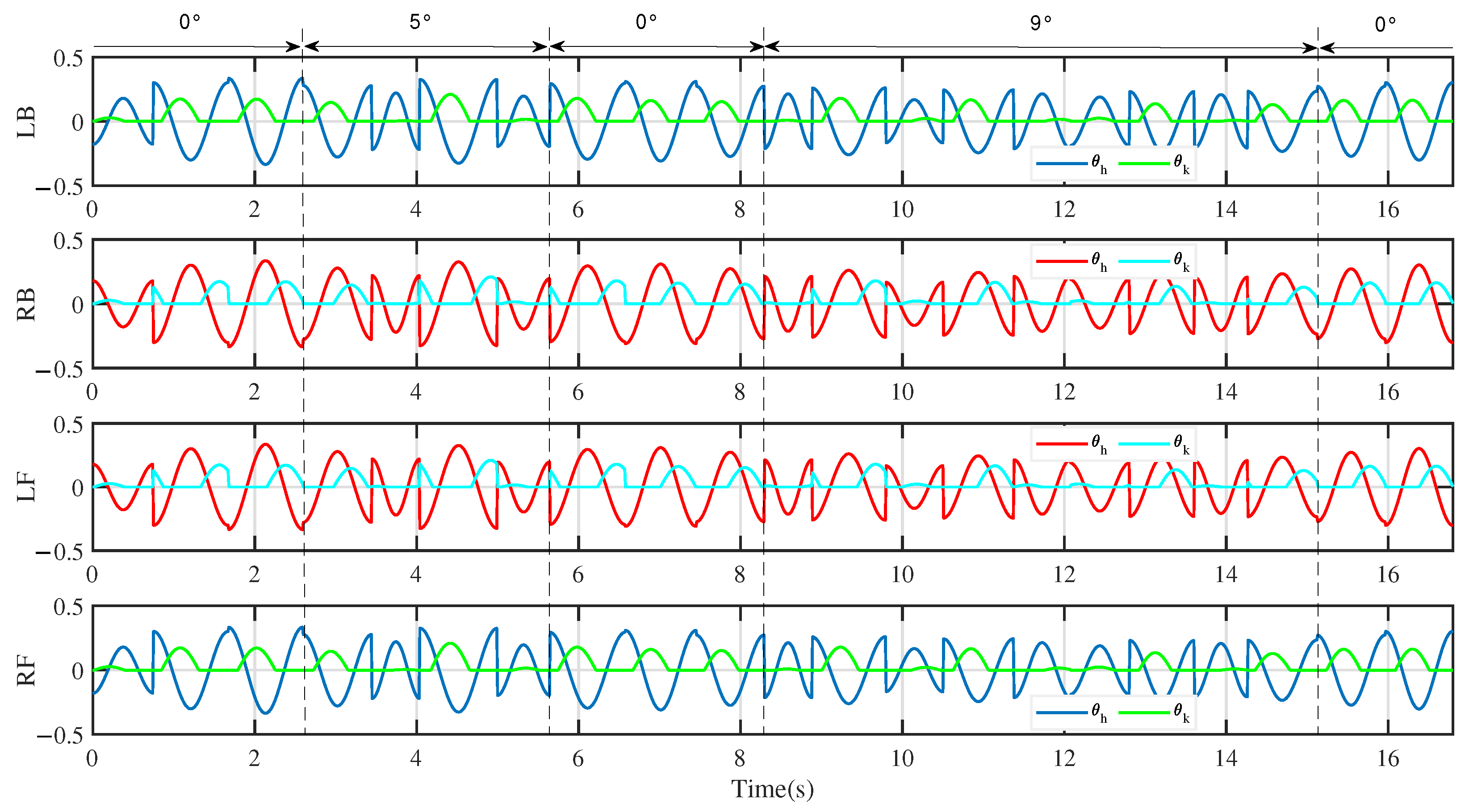 Applsci 13 11045 g019
