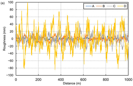 Applsci 13 11046 g001a Applsci 13 11046 g001a