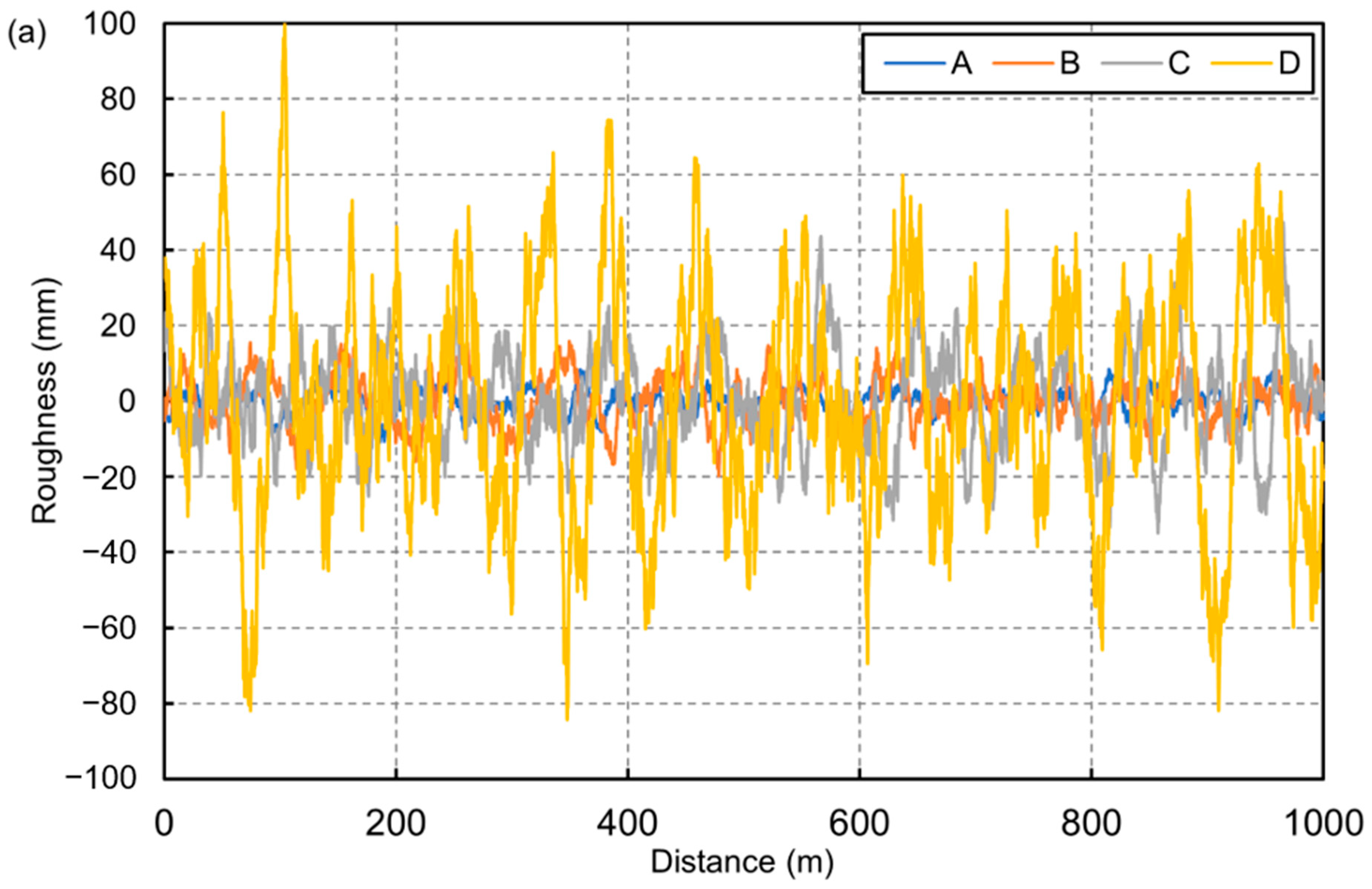 Applsci 13 11046 g001a Applsci 13 11046 g001a