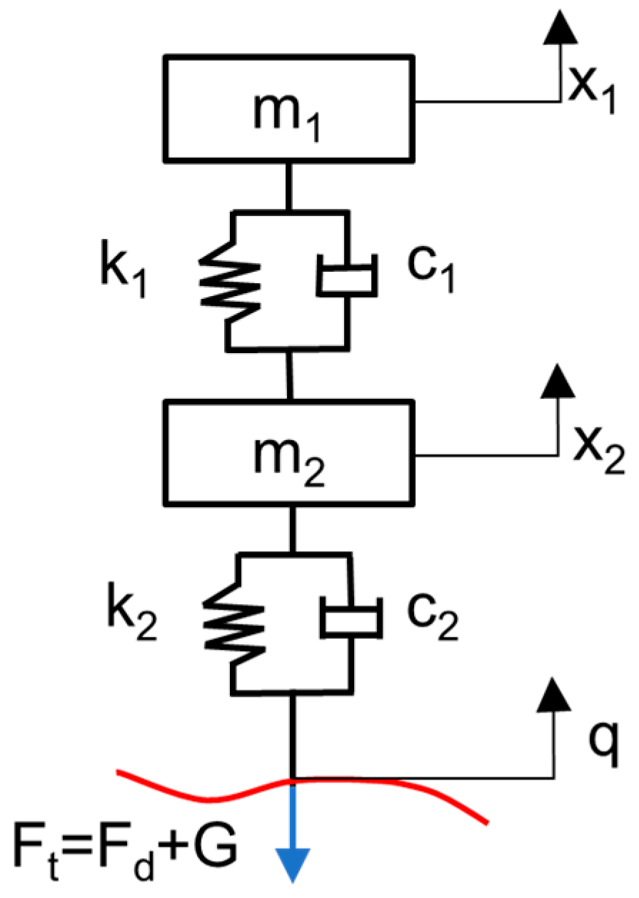 Applsci 13 11046 g004 Applsci 13 11046 g004