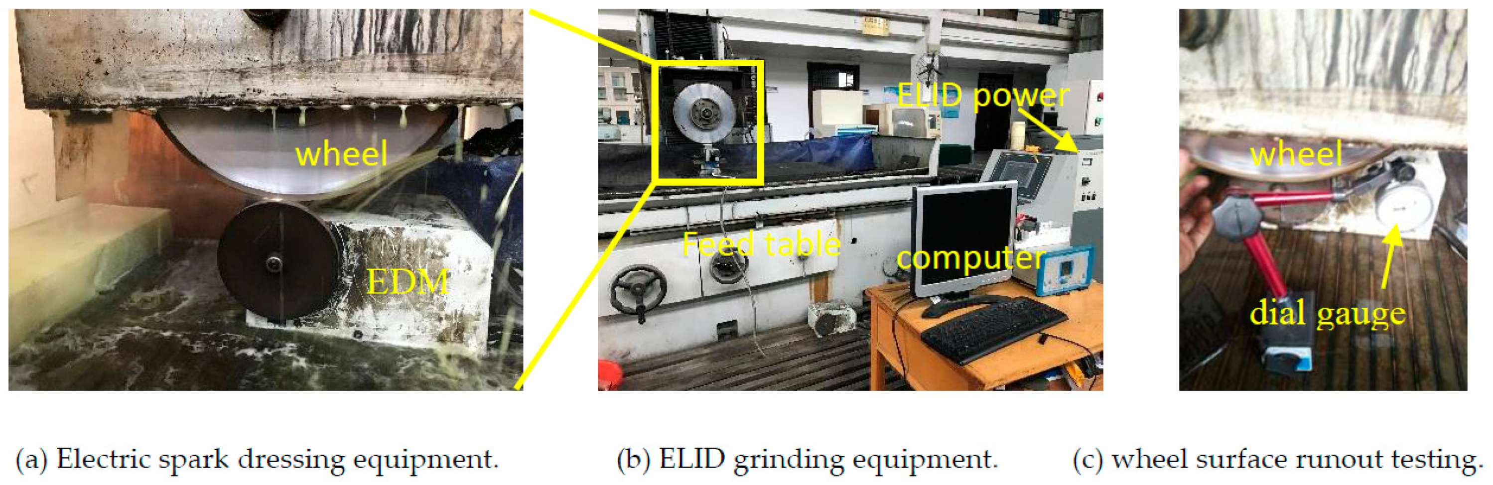 Applsci 13 11047 g001