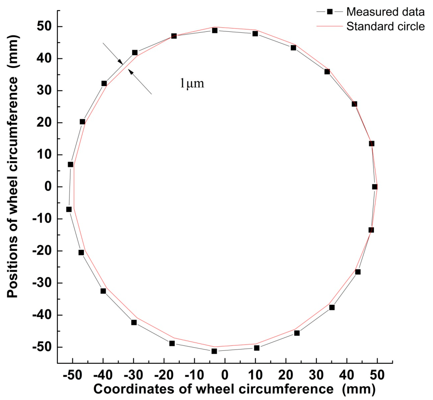 Applsci 13 11047 g002