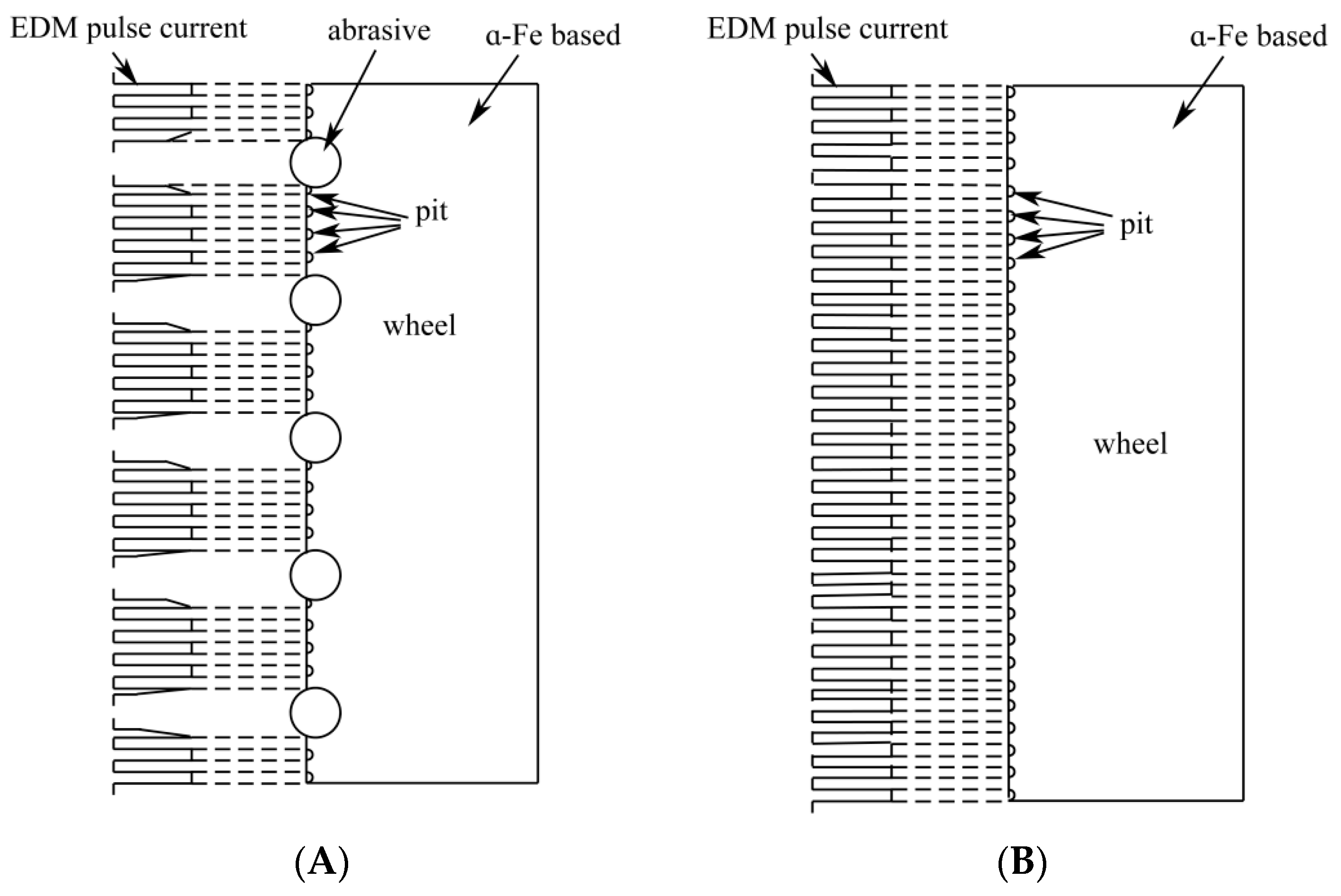 Applsci 13 11047 g008