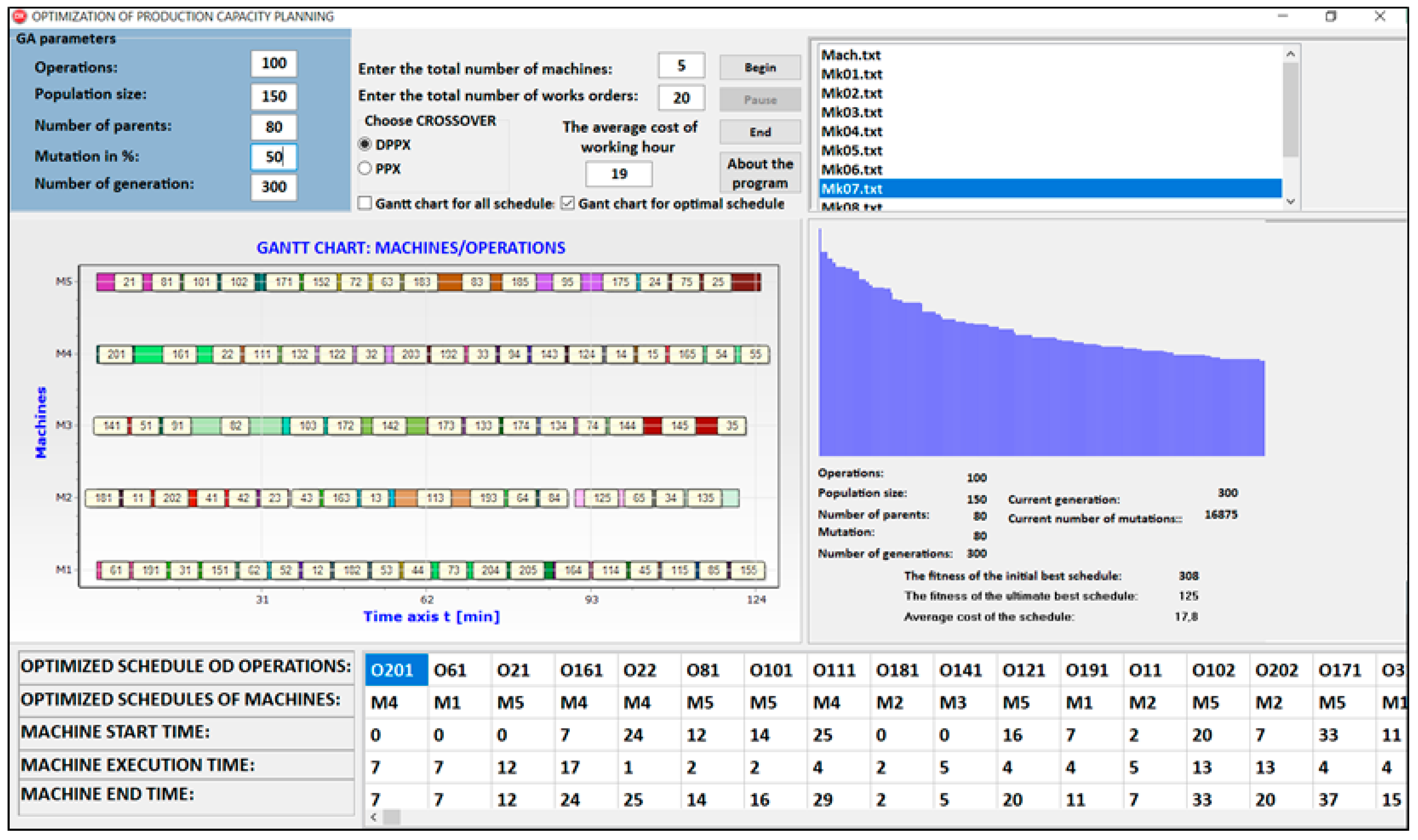 Applsci 13 11049 g003