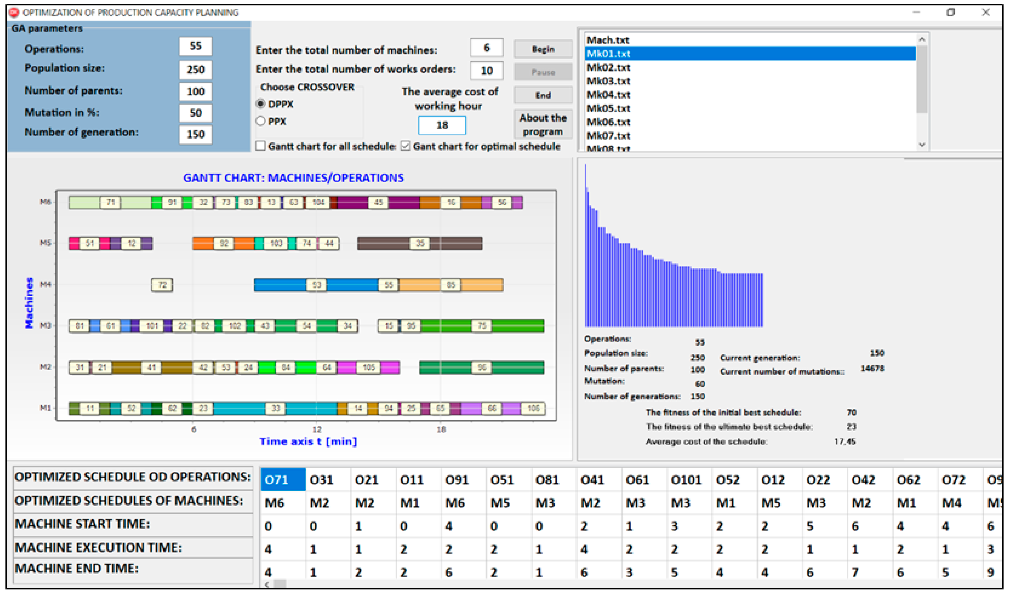 Applsci 13 11049 g004