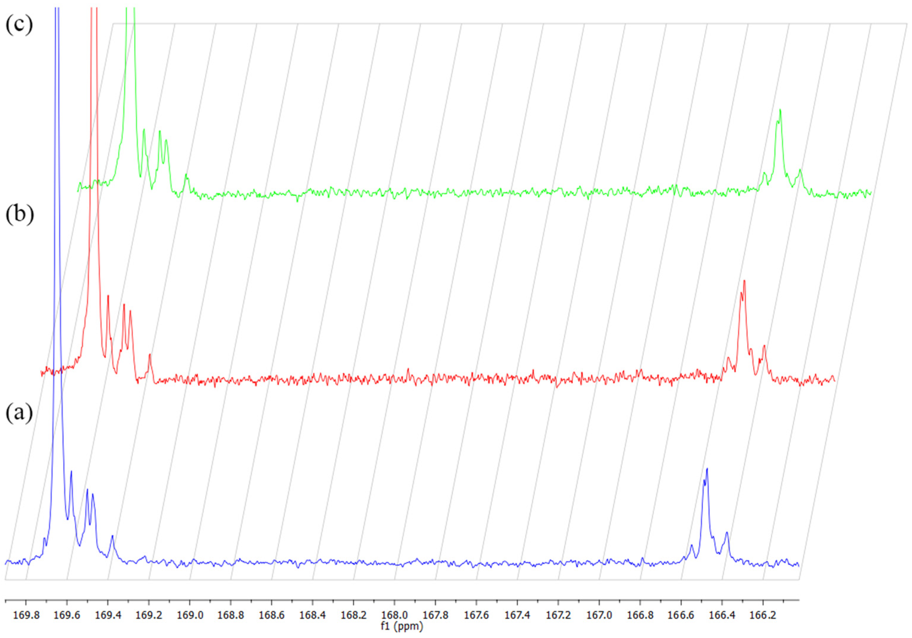 Applsci 13 11052 g001