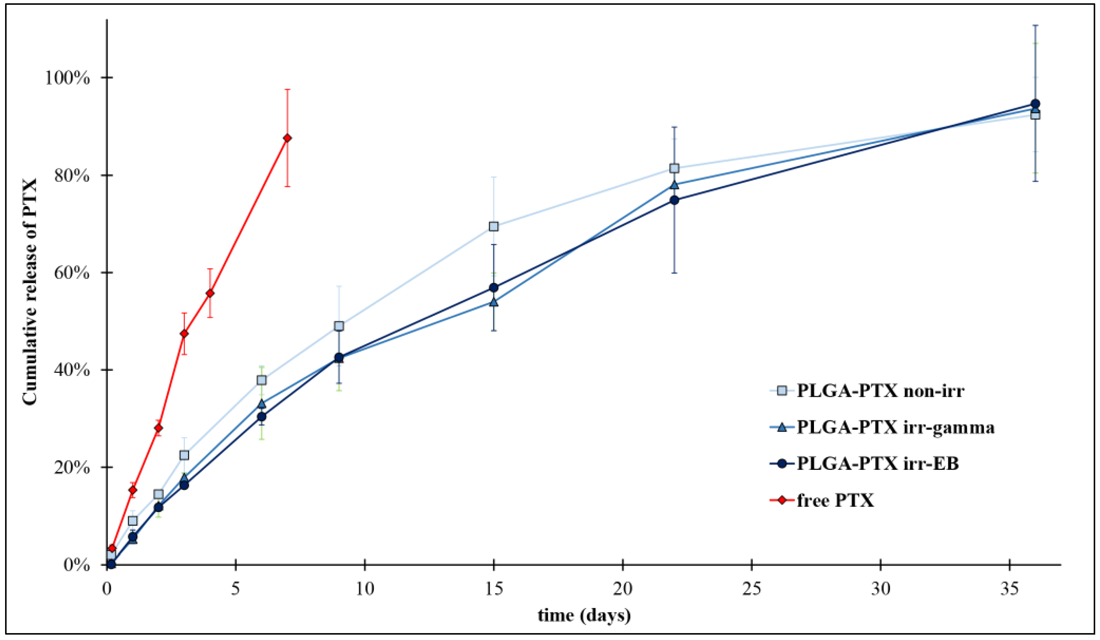 Applsci 13 11052 g005