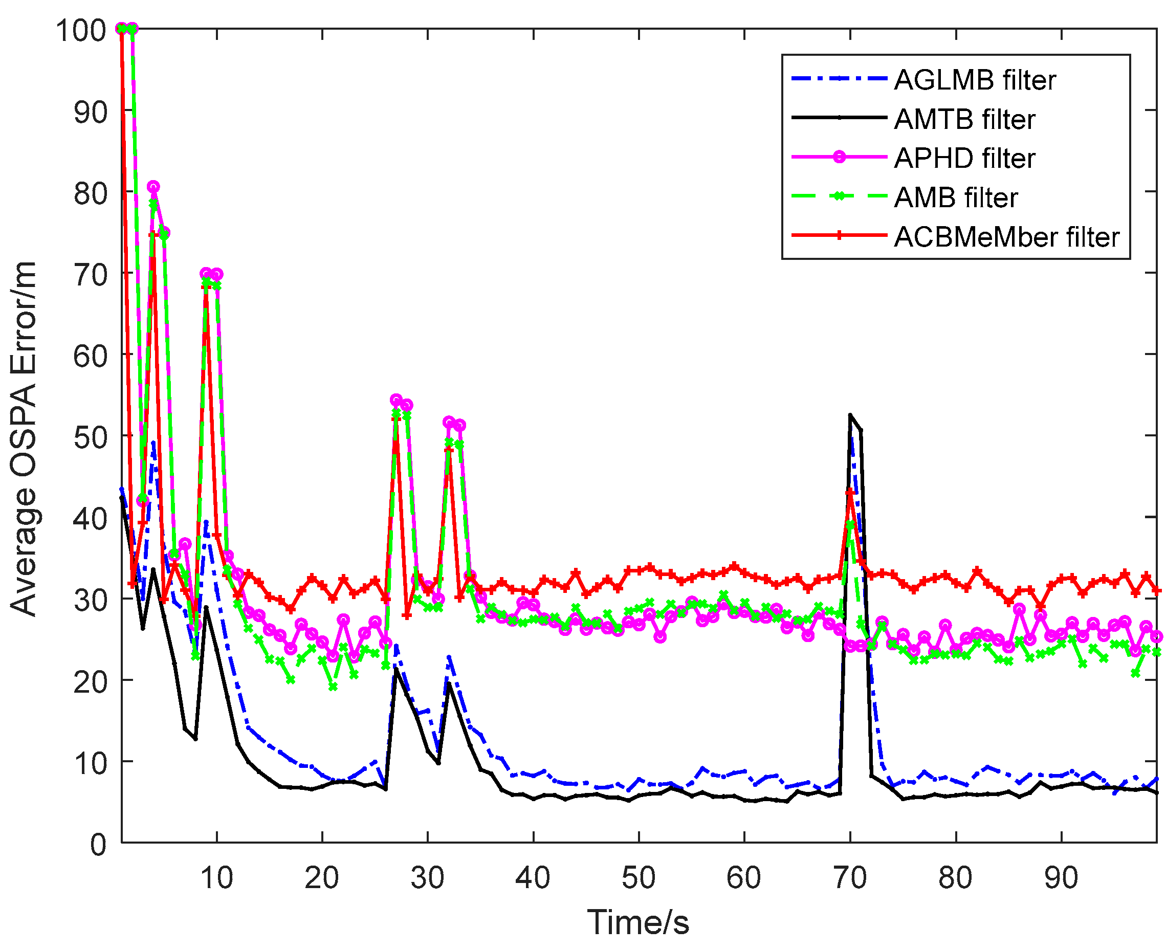 Applsci 13 11053 g002 Applsci 13 11053 g002