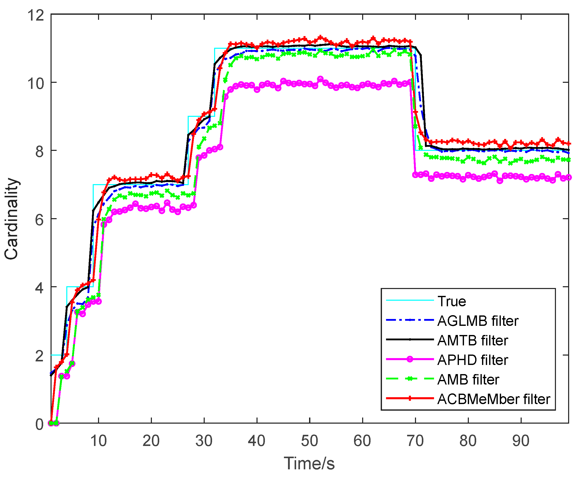 Applsci 13 11053 g004 Applsci 13 11053 g004