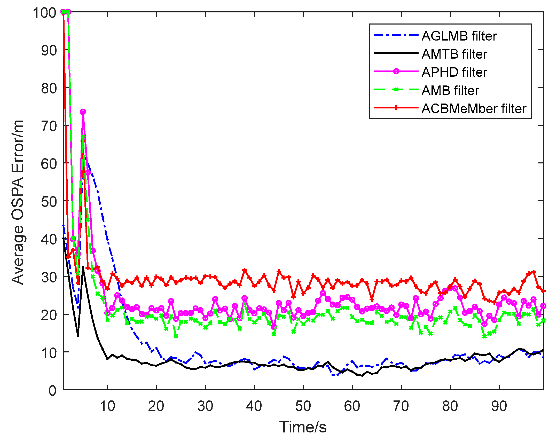 Applsci 13 11053 g006 Applsci 13 11053 g006