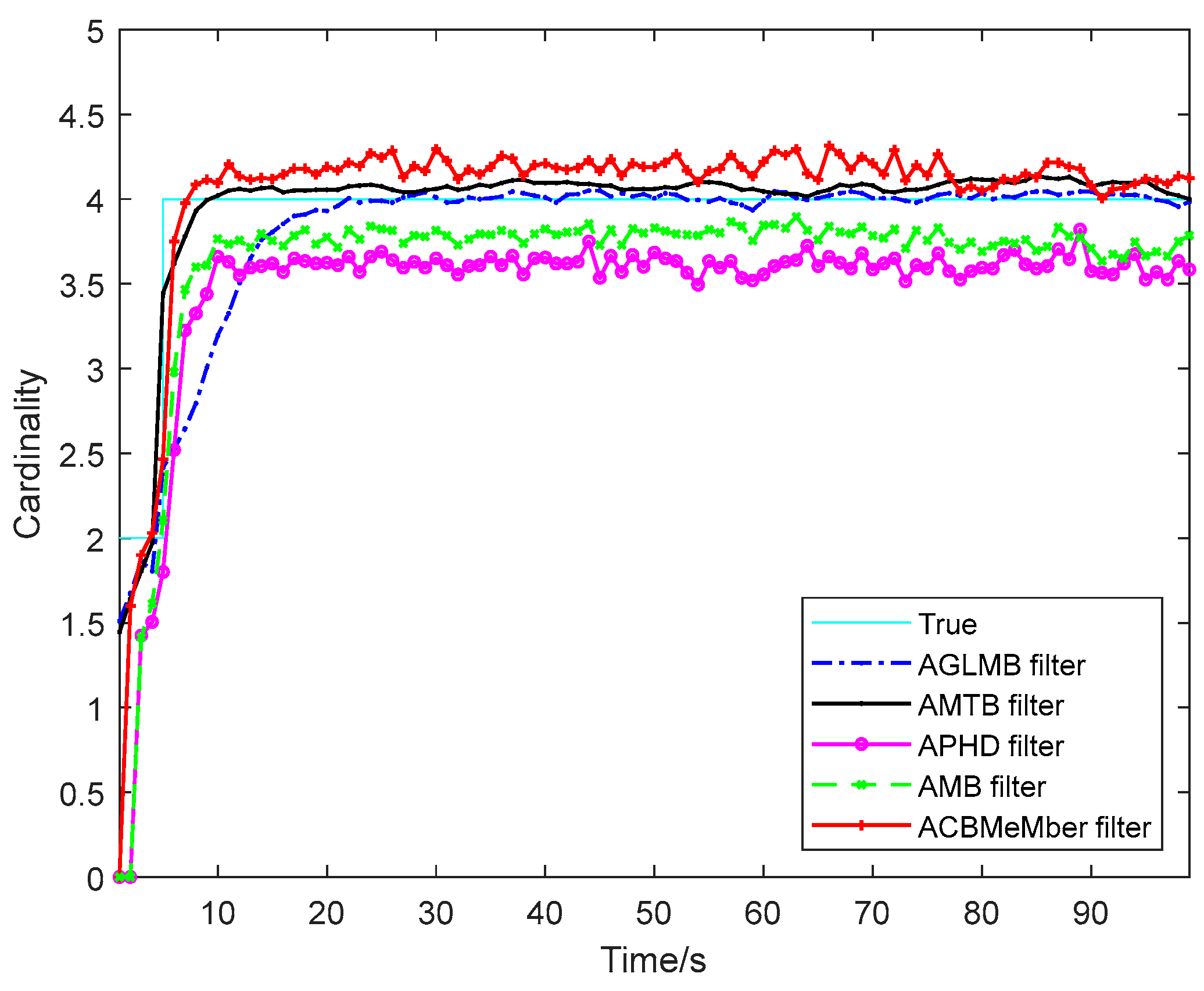 Applsci 13 11053 g008 Applsci 13 11053 g008