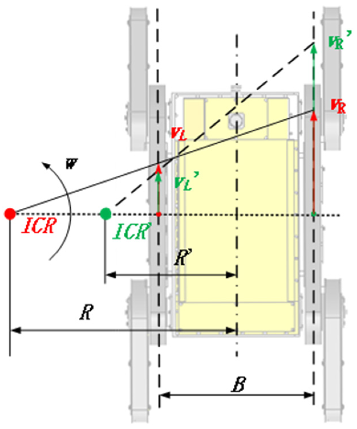 Applsci 13 11054 g003