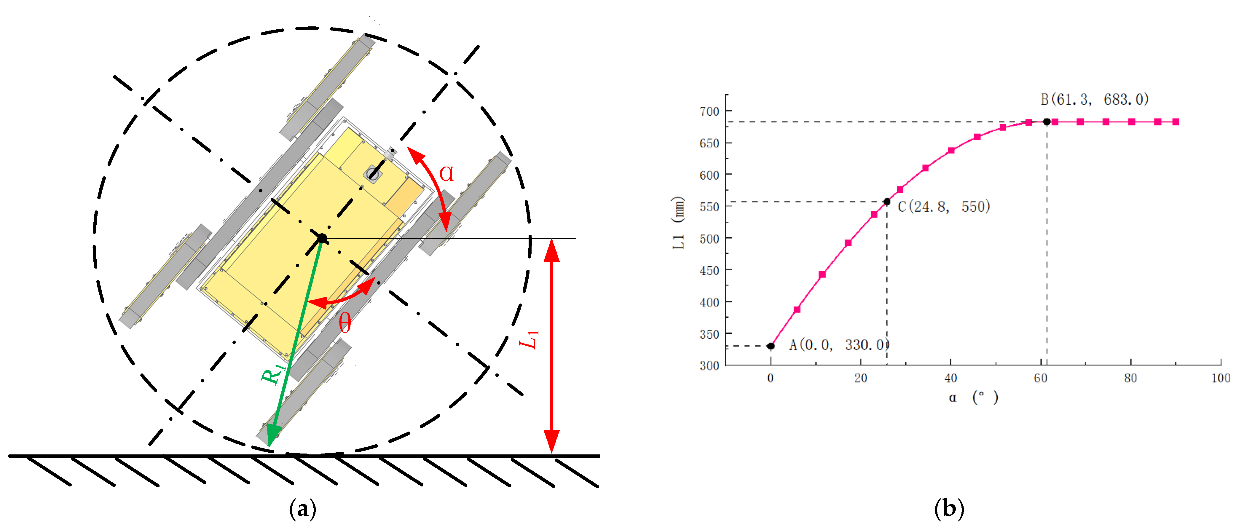 Applsci 13 11054 g005