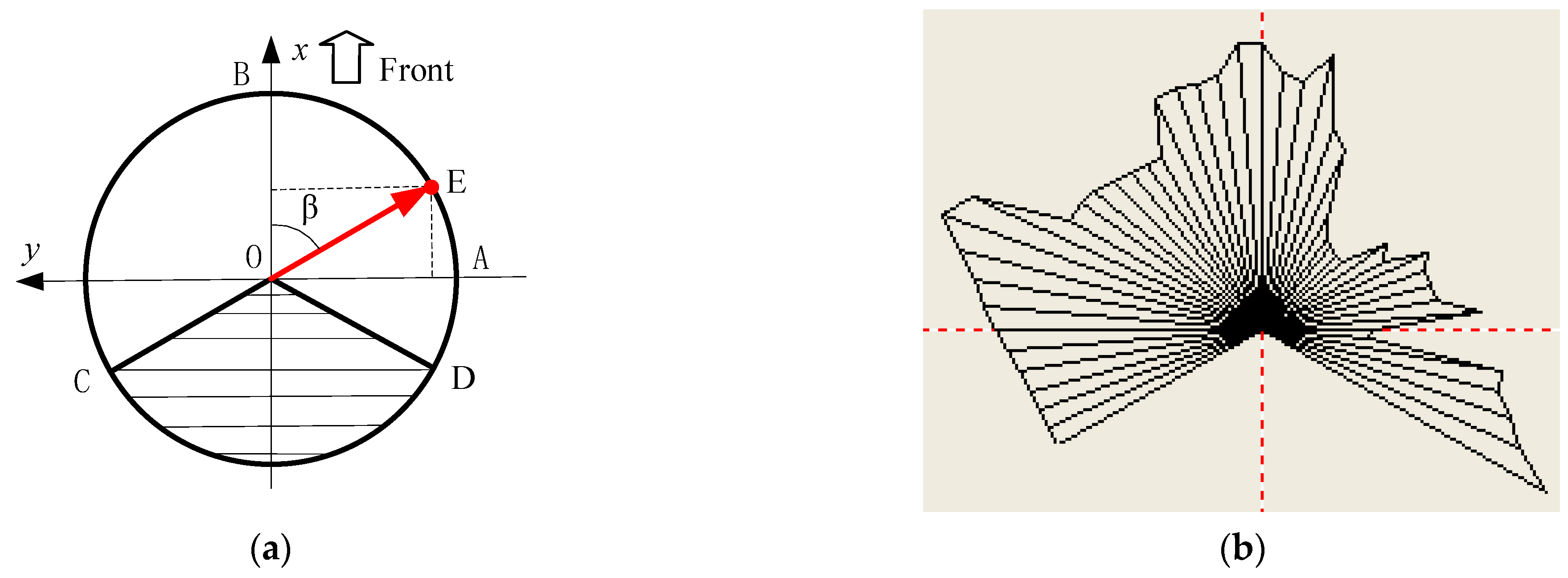 Applsci 13 11054 g007