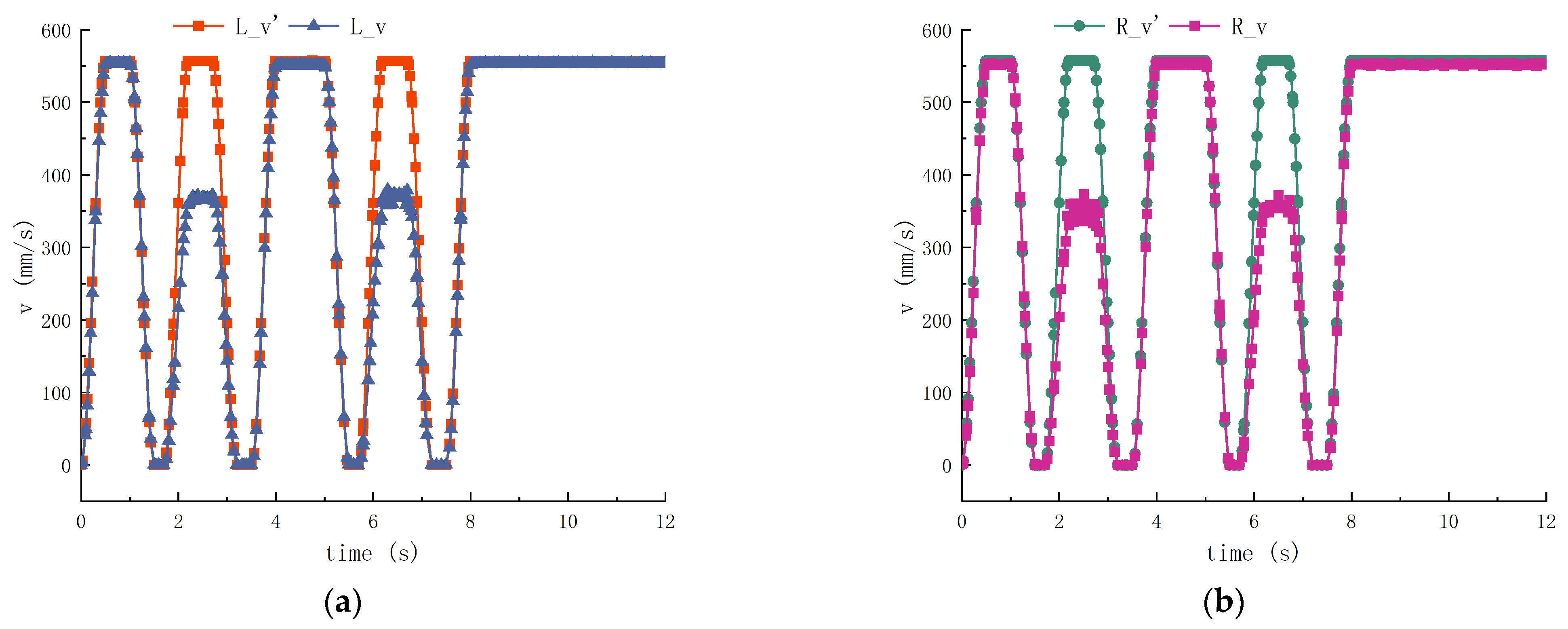 Applsci 13 11054 g012a