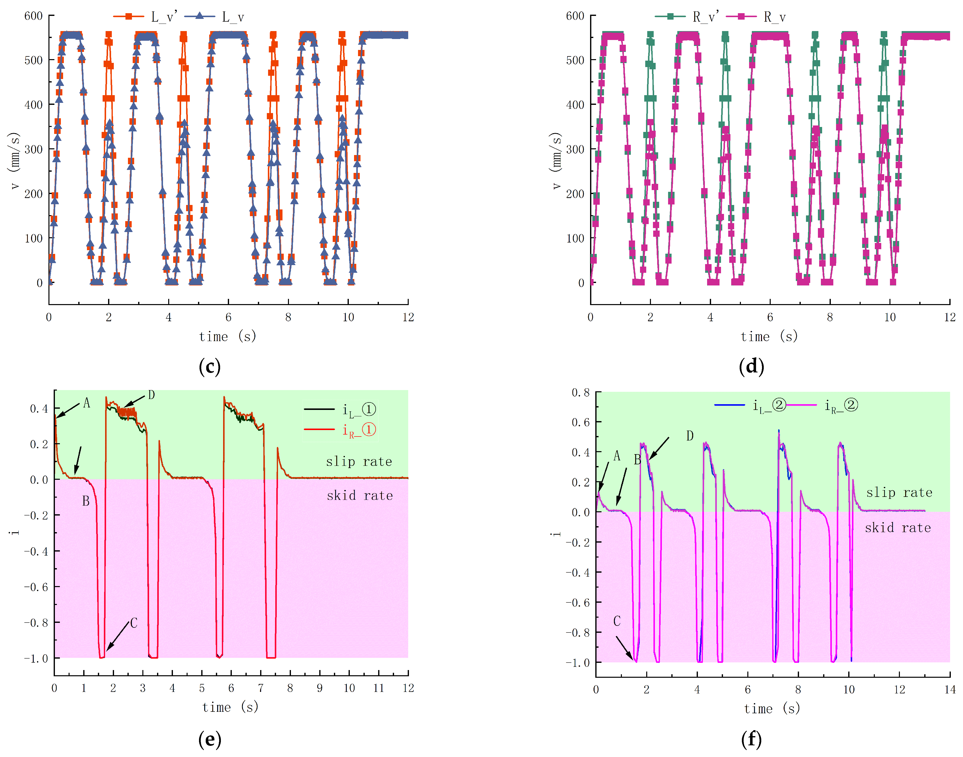 Applsci 13 11054 g012b