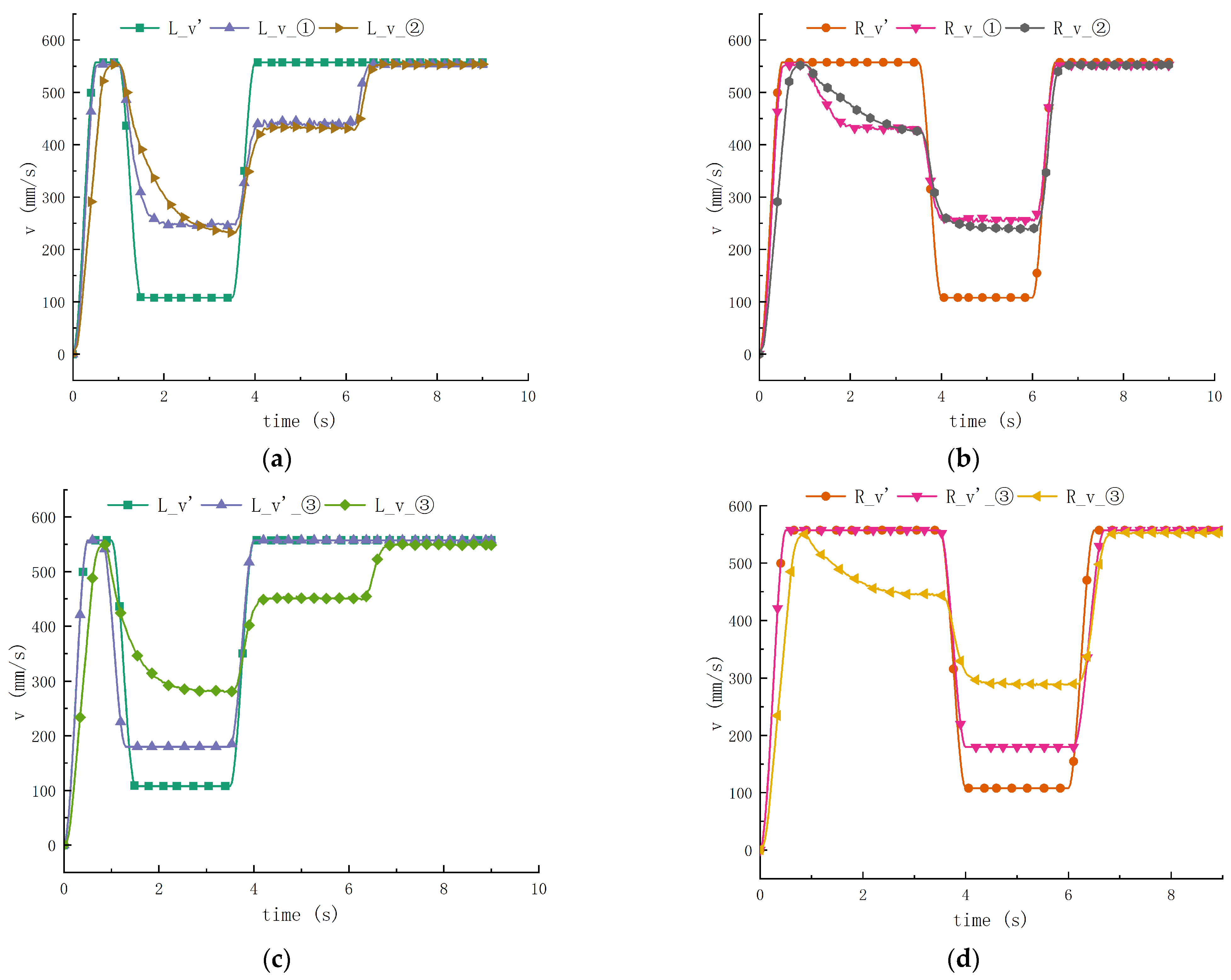 Applsci 13 11054 g014