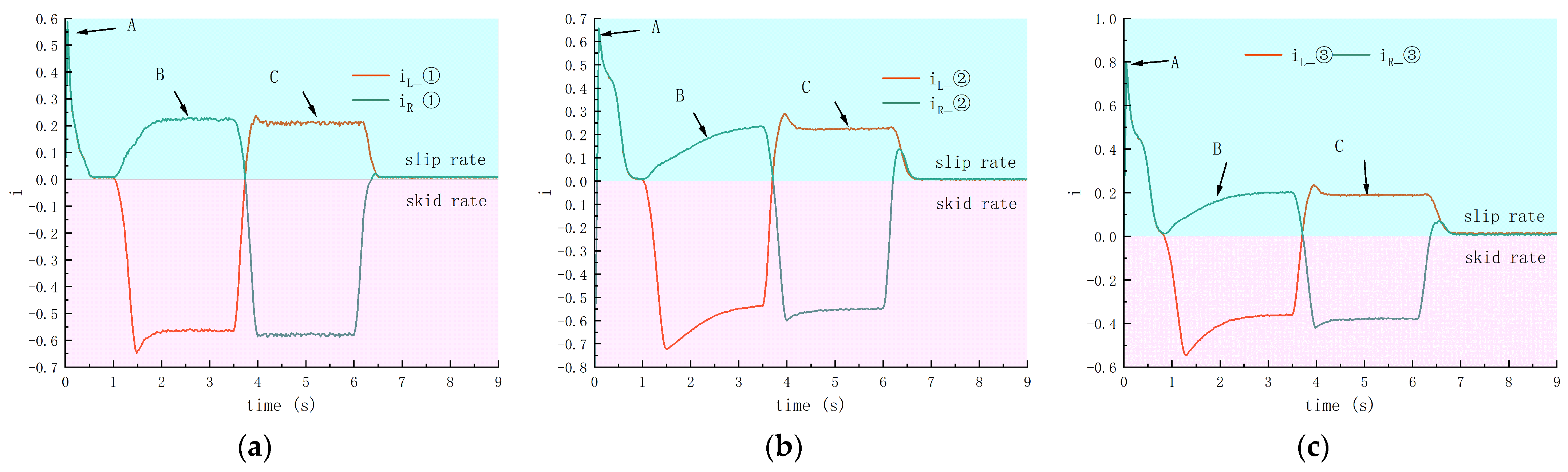 Applsci 13 11054 g015