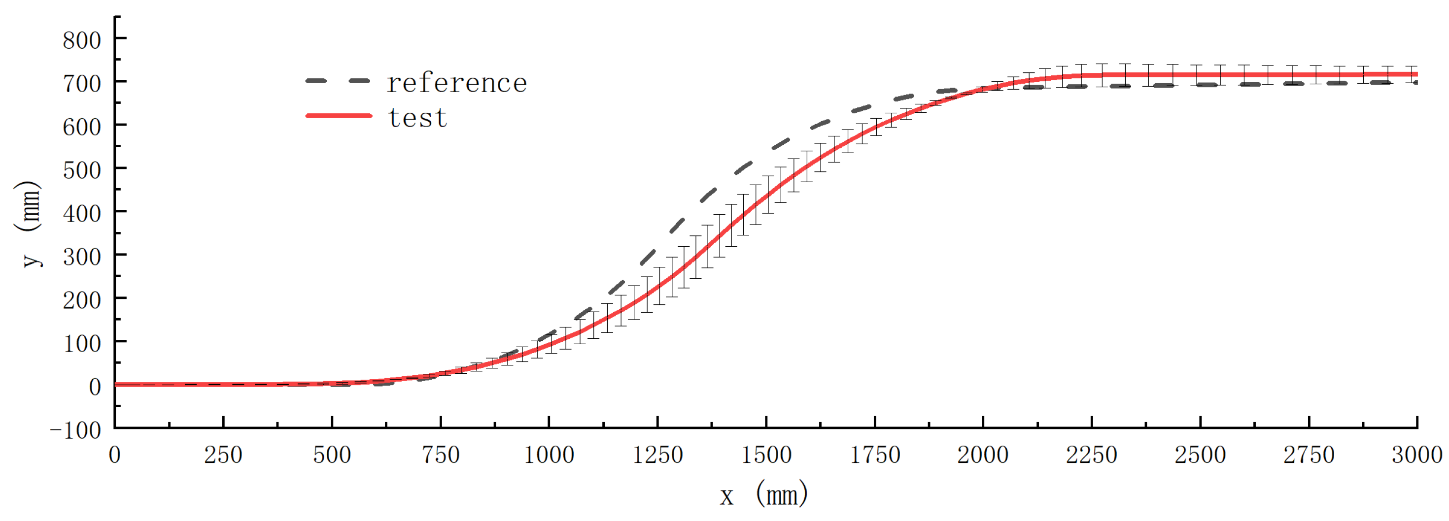 Applsci 13 11054 g018