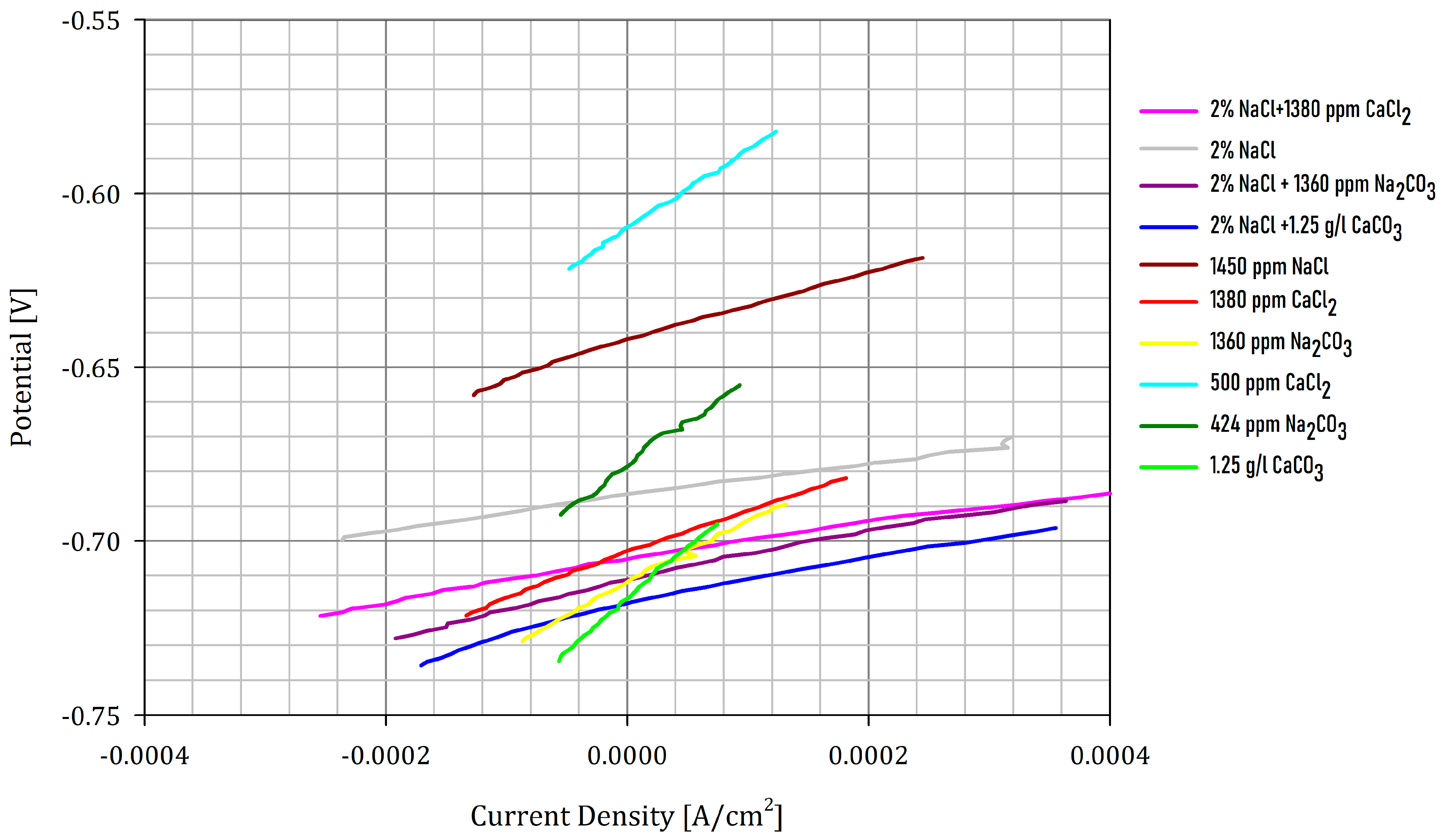 Applsci 13 11056 g002