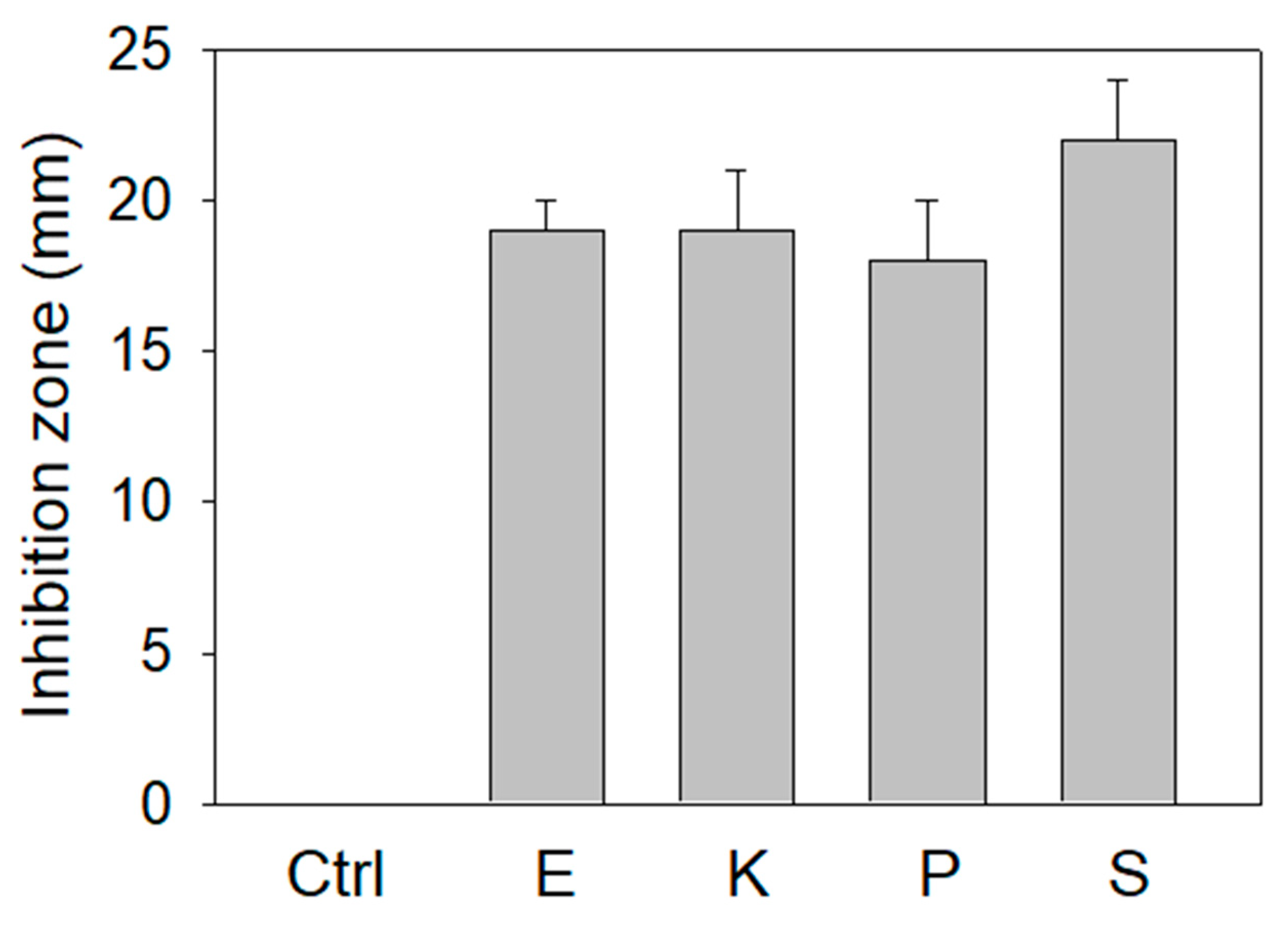 Applsci 13 11061 g003