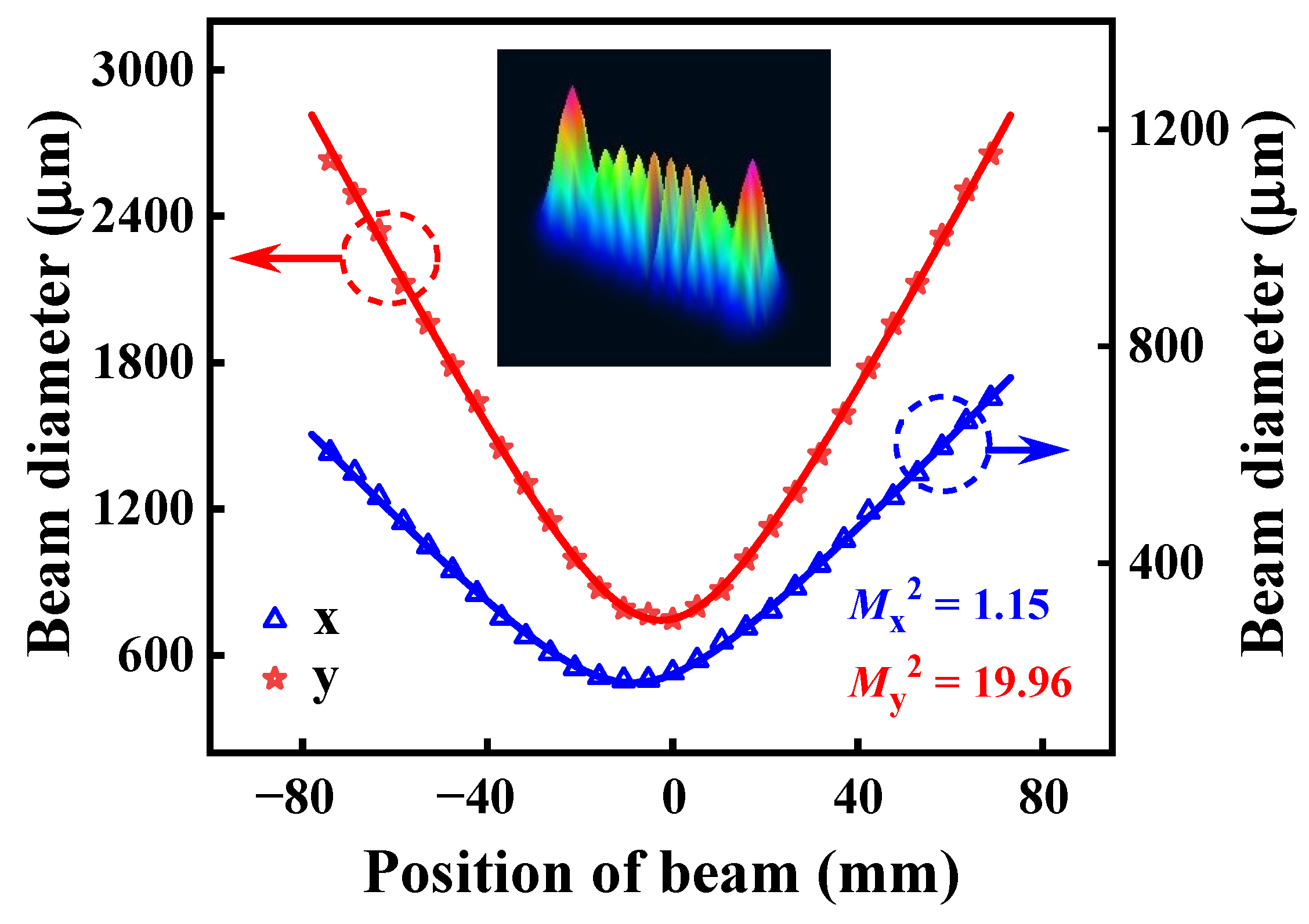 Applsci 13 11062 g002