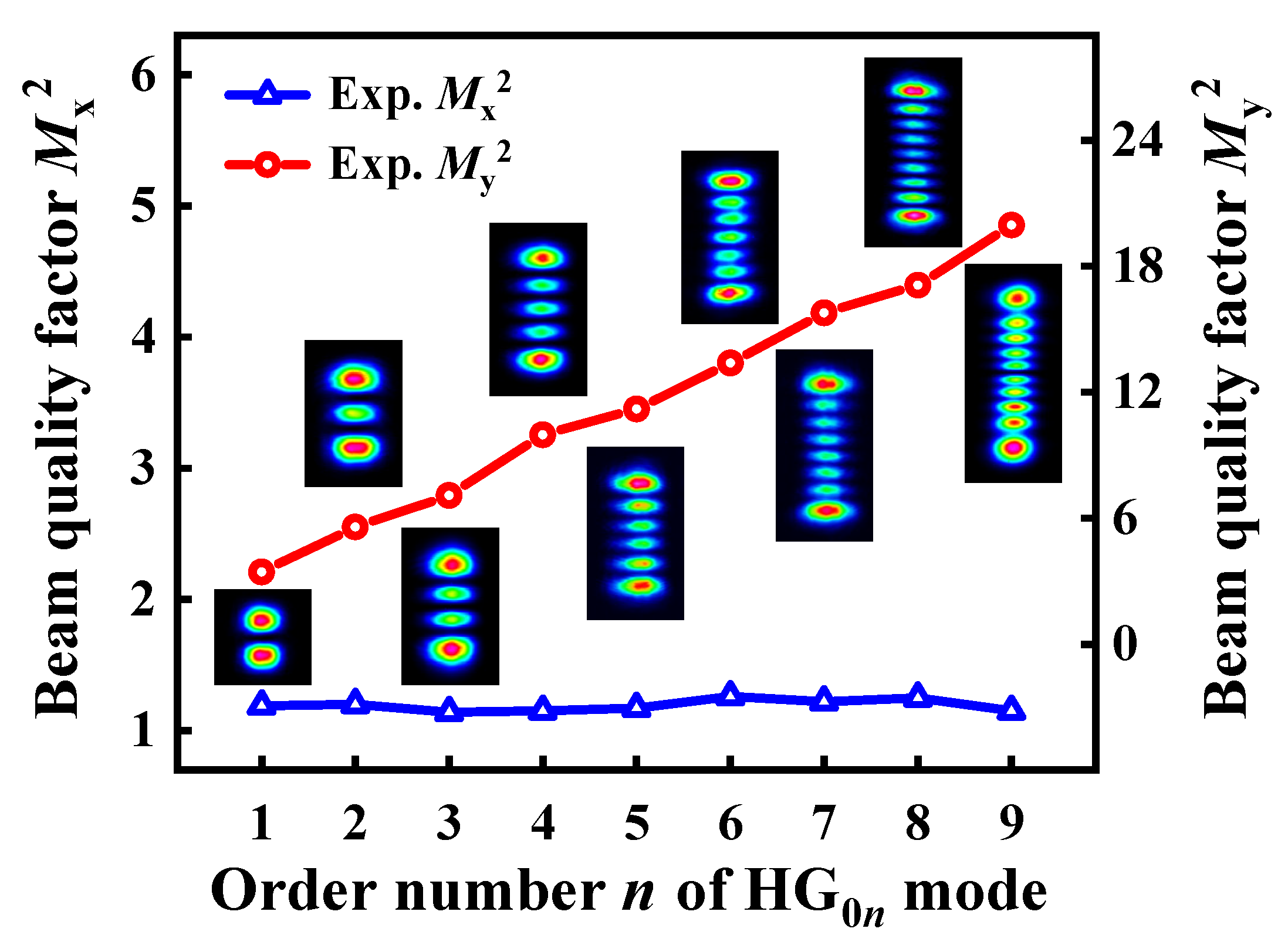 Applsci 13 11062 g003