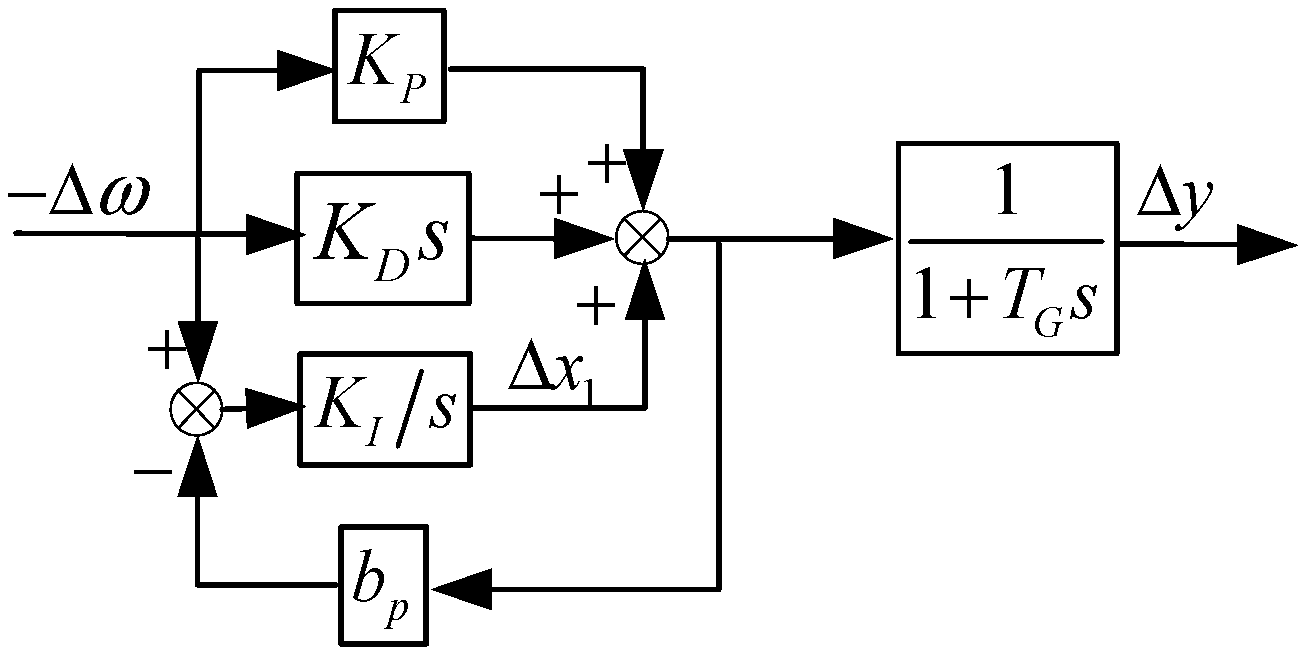 Applsci 13 11066 g001