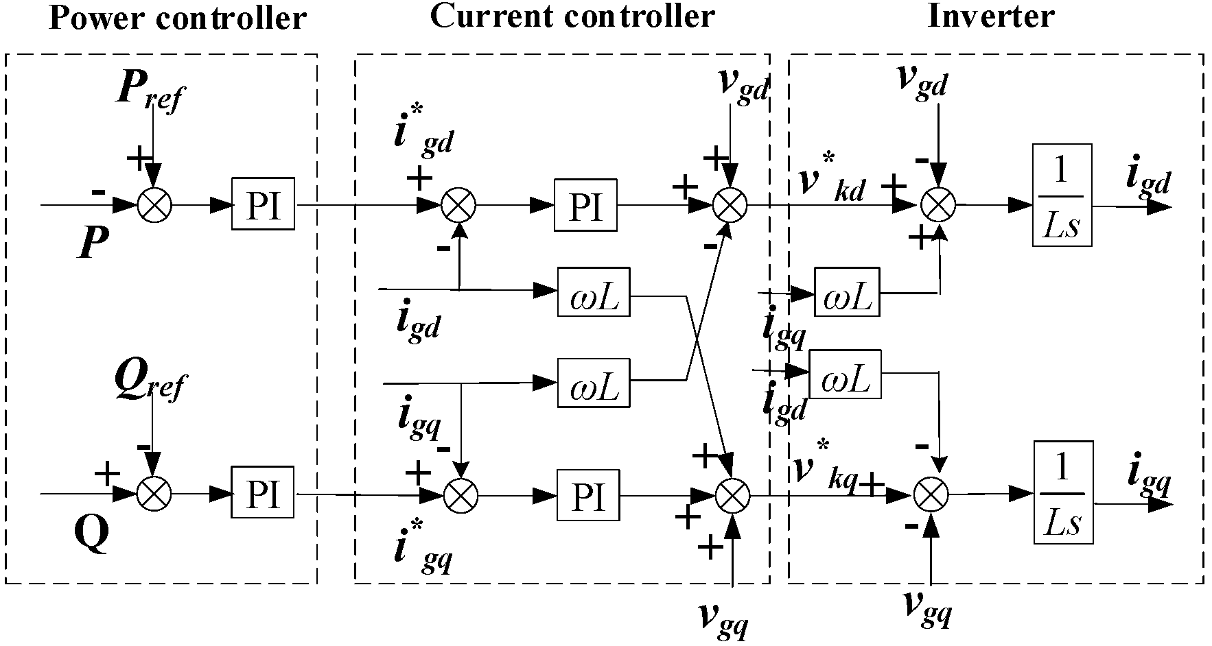 Applsci 13 11066 g004