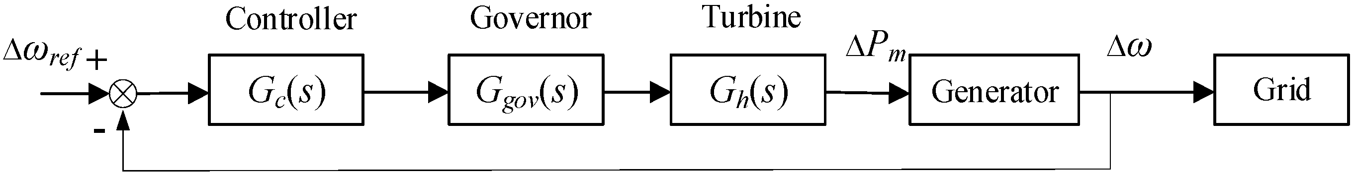 Applsci 13 11066 g005