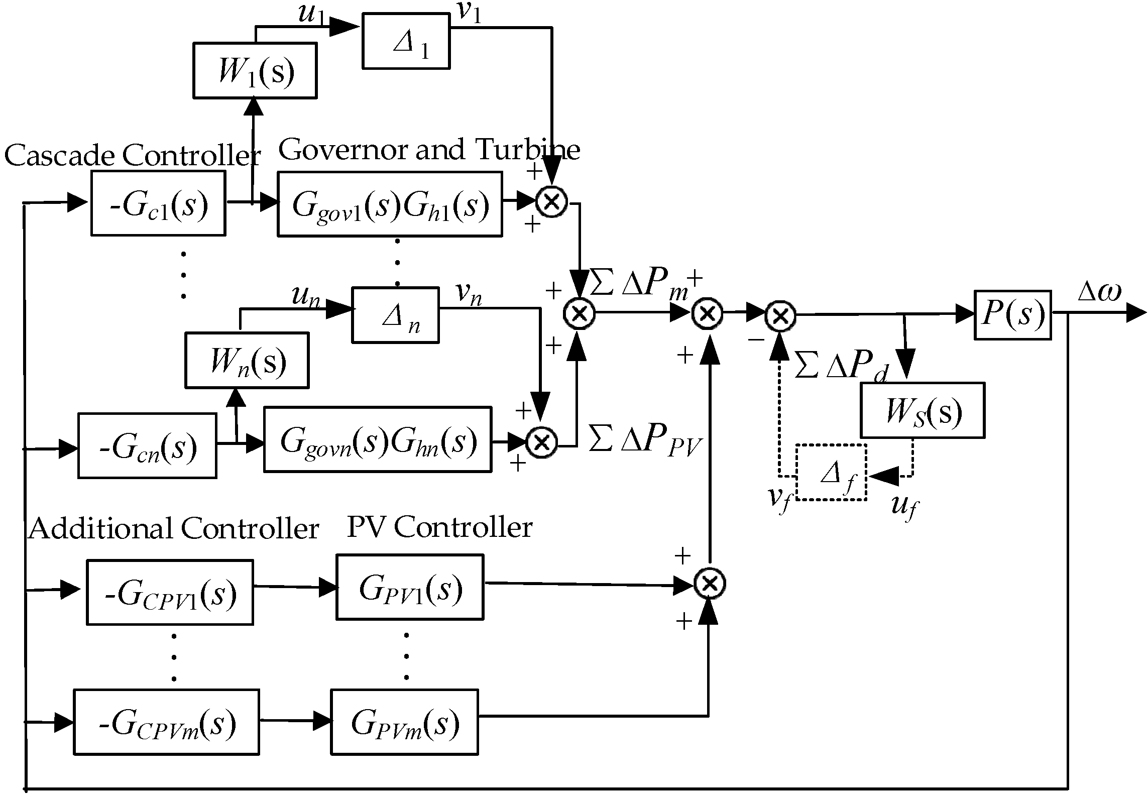 Applsci 13 11066 g011