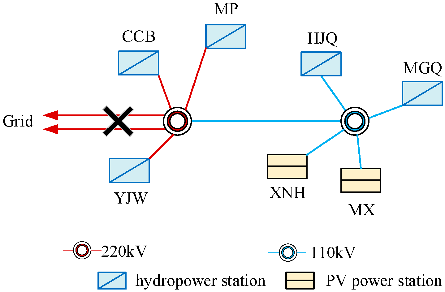 Applsci 13 11066 g012