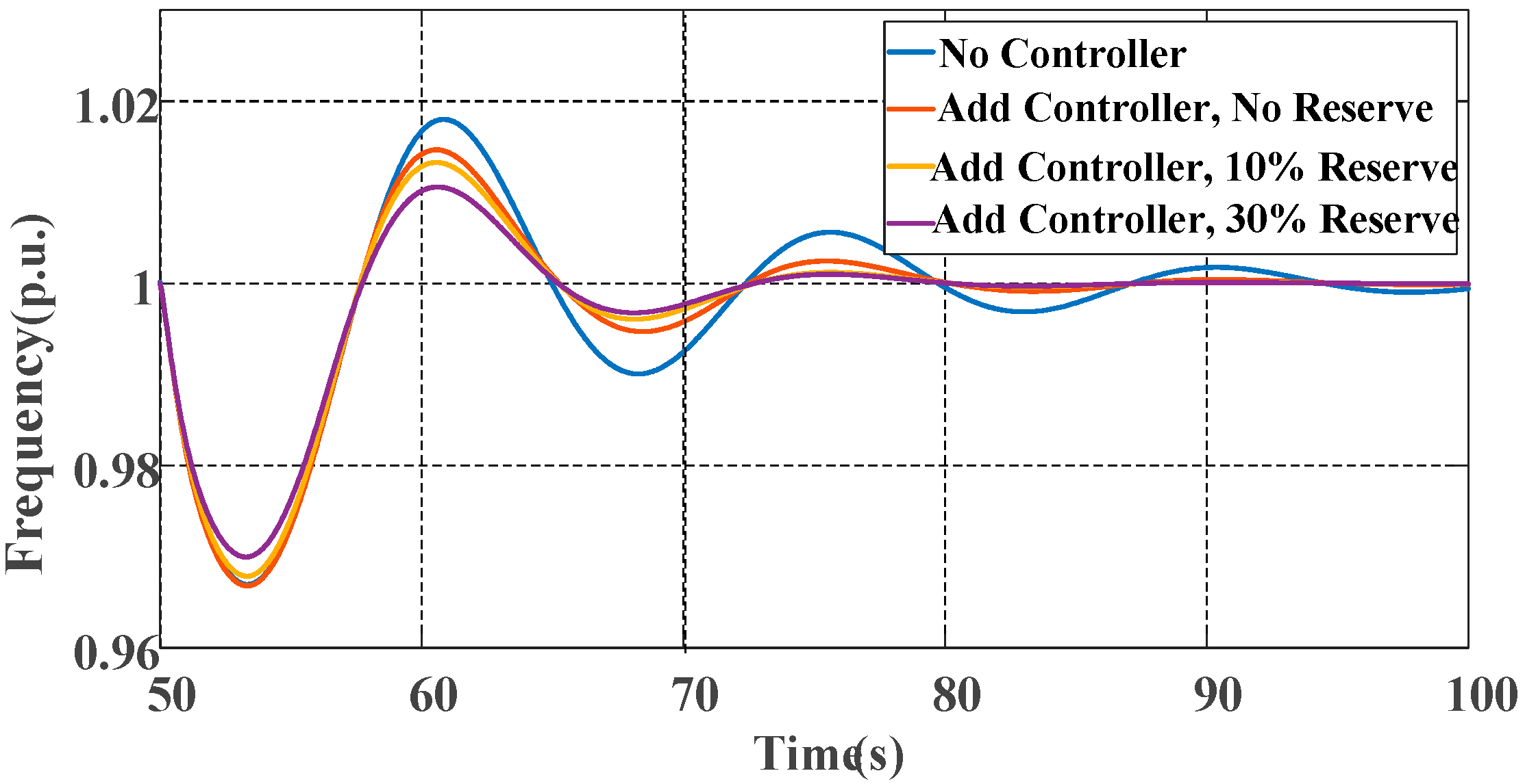 Applsci 13 11066 g014