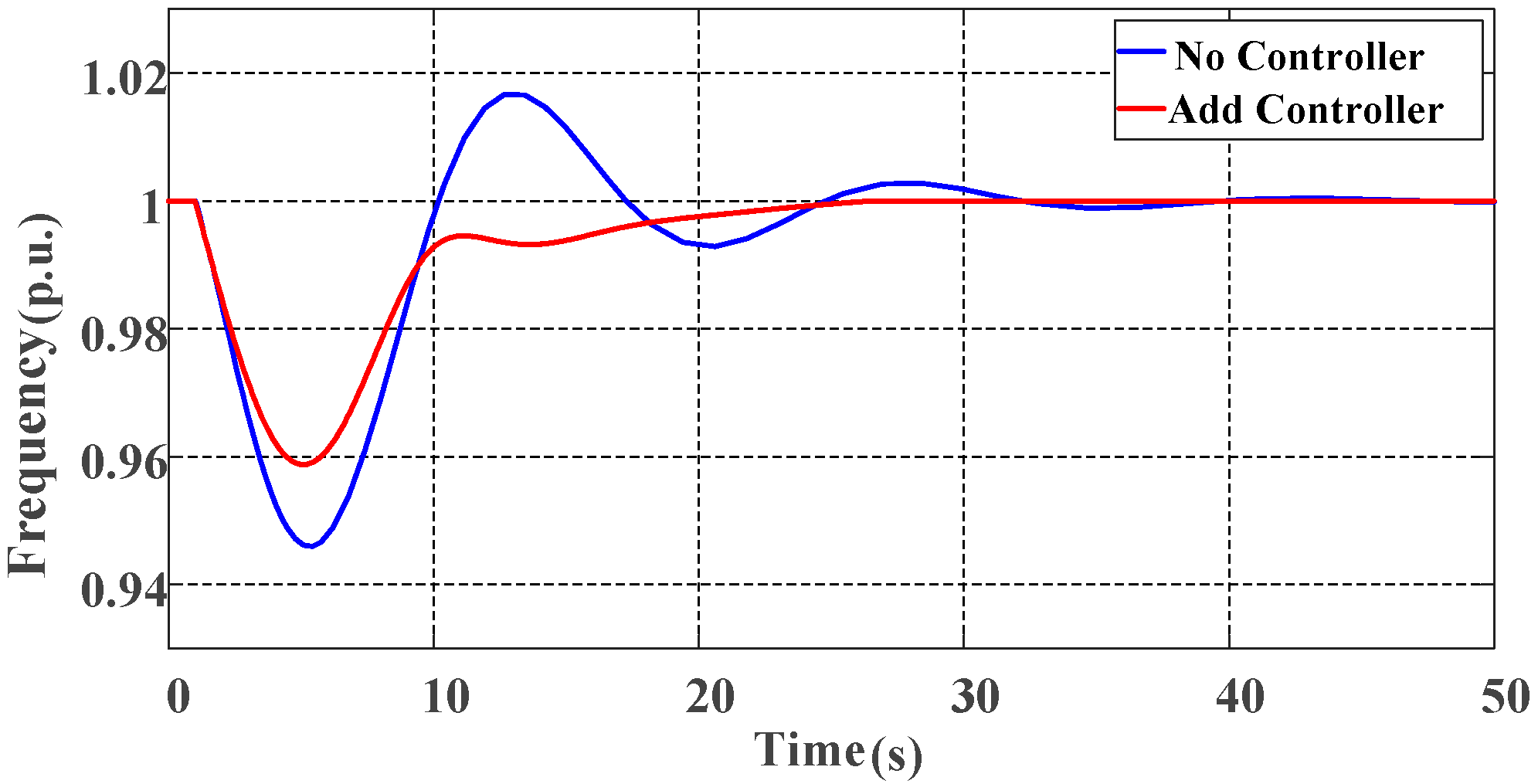 Applsci 13 11066 g016