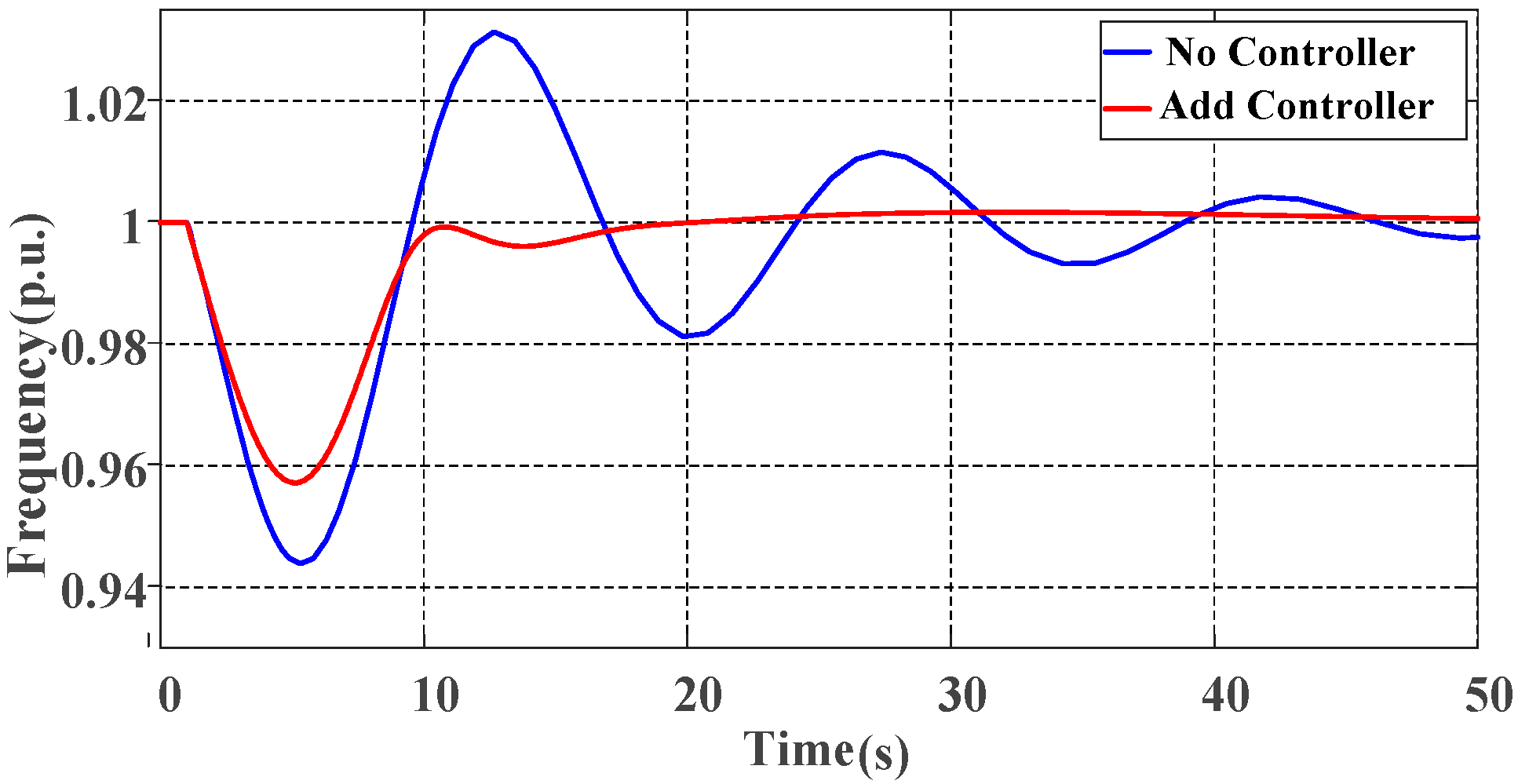 Applsci 13 11066 g017