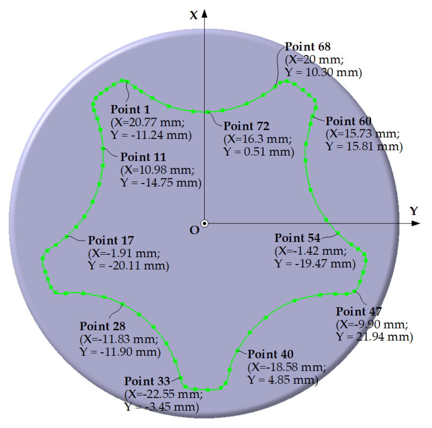 Applsci 13 11069 g006