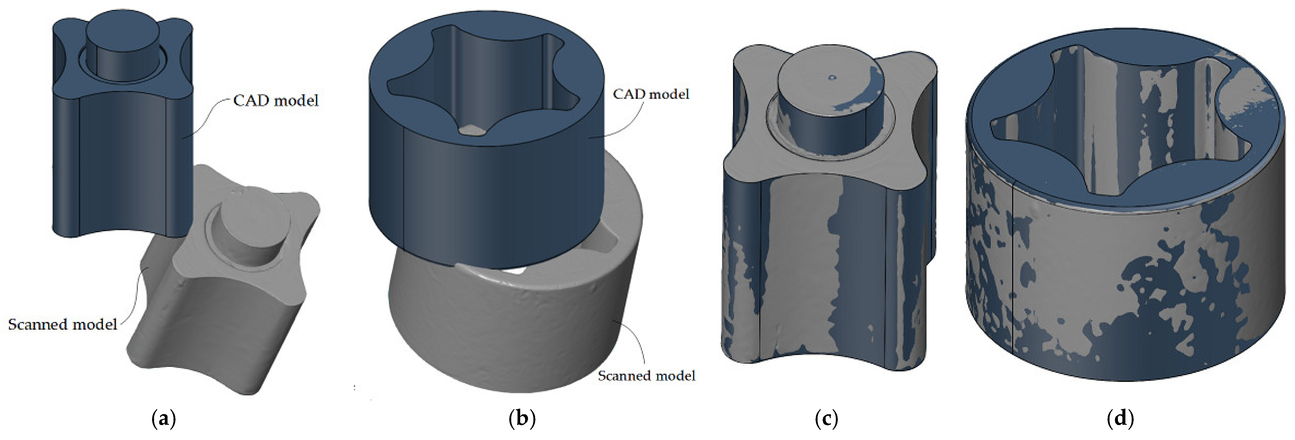 Applsci 13 11069 g007