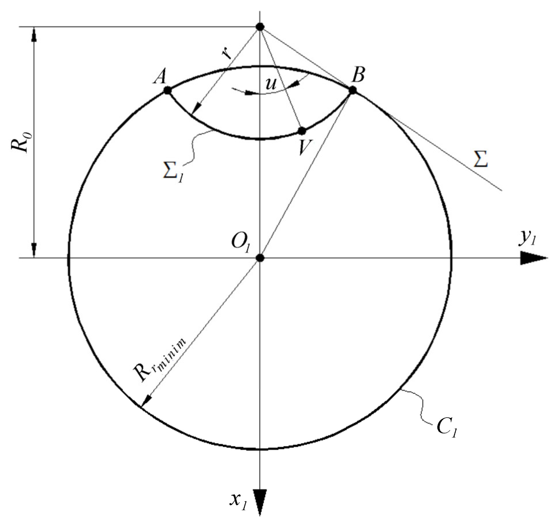 Applsci 13 11069 g011