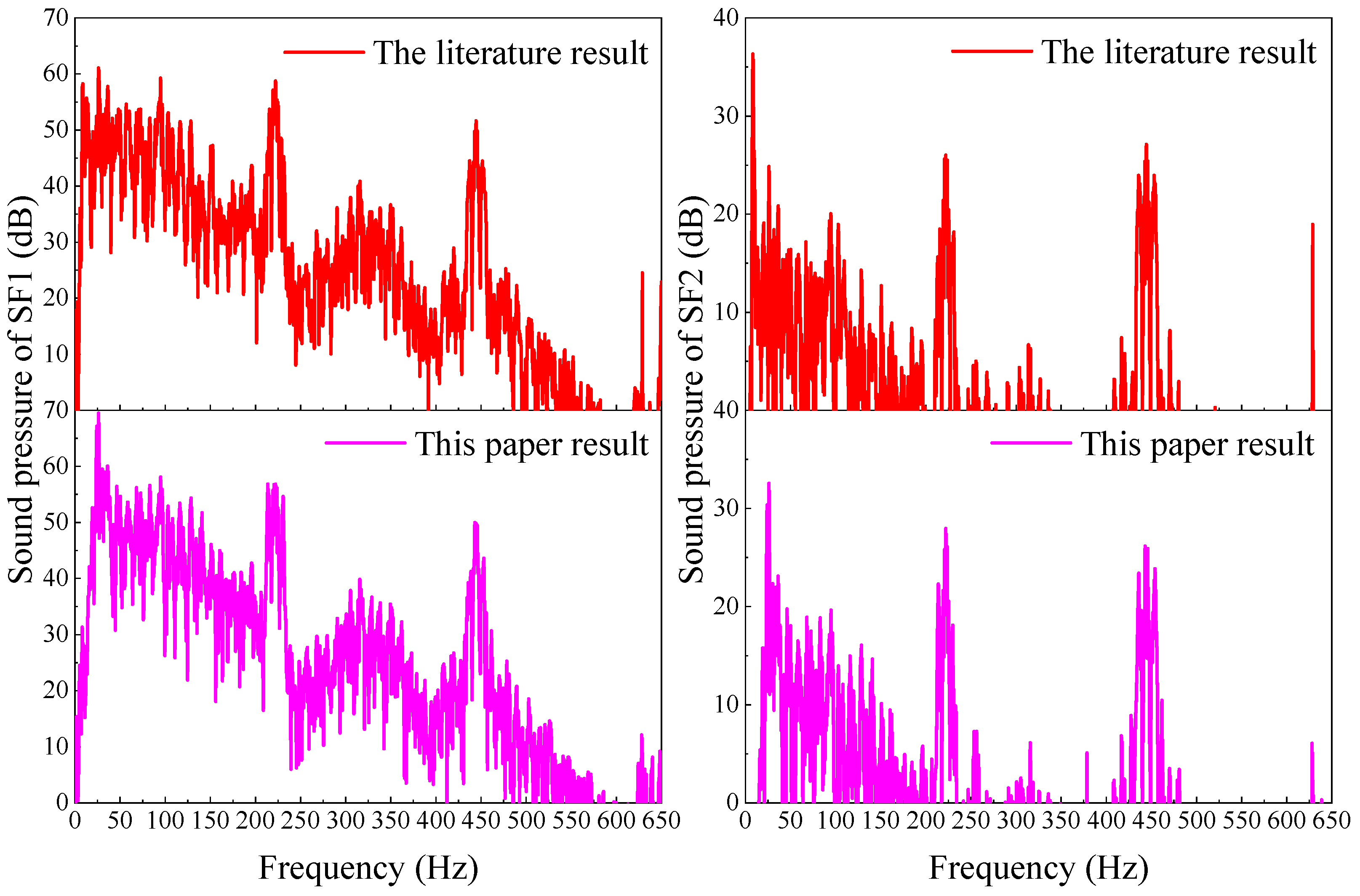 Applsci 13 11073 g008a