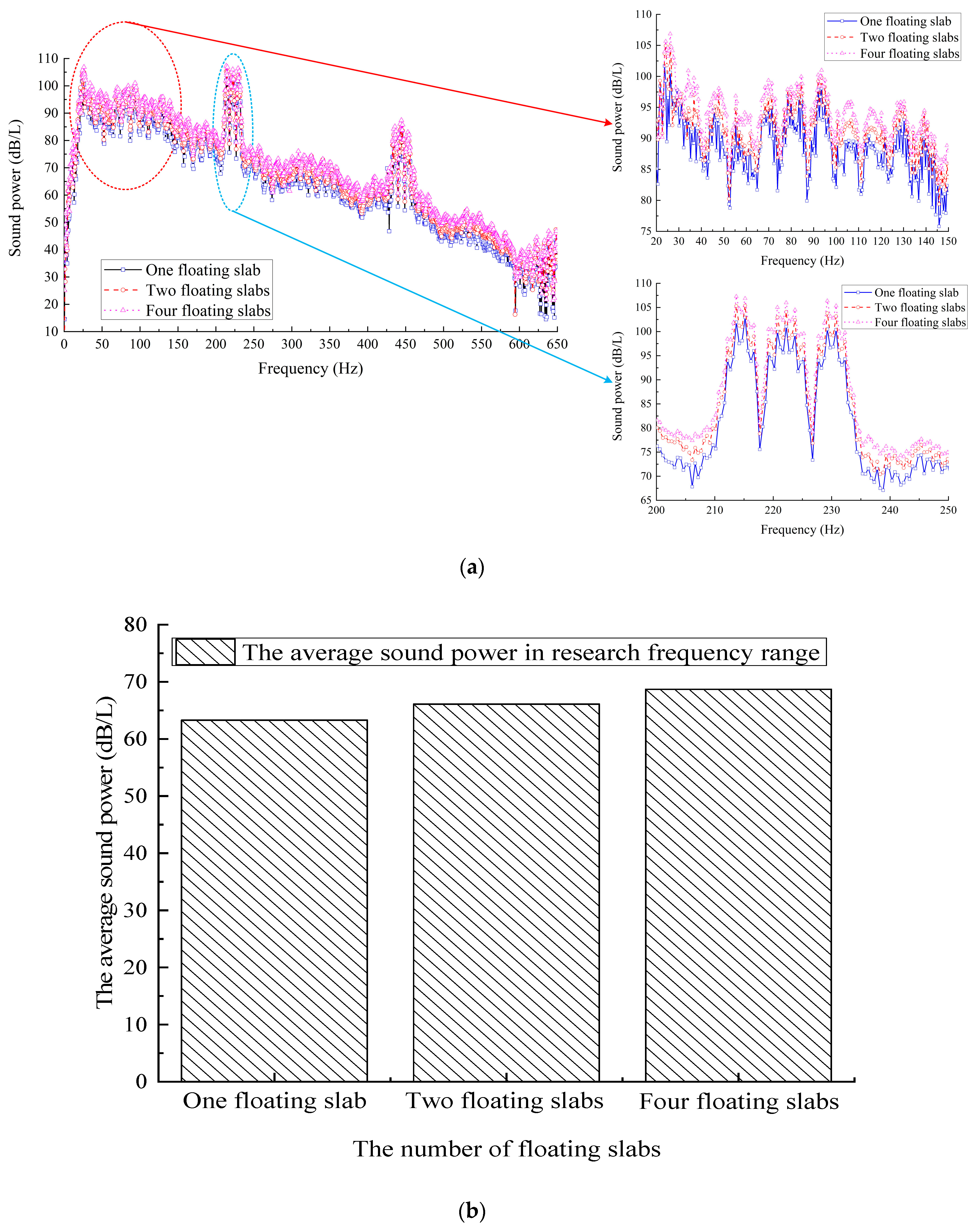 Applsci 13 11073 g009